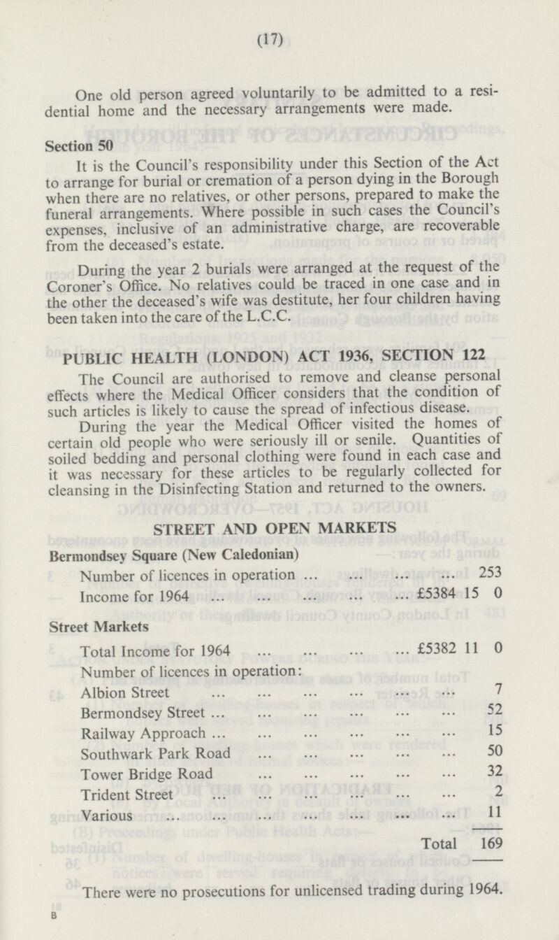 (17) One old person agreed voluntarily to be admitted to a residential home and the necessary arrangements were made. Section 50 It is the Council's responsibility under this Section of the Act to arrange for burial or cremation of a person dying in the Borough when there are no relatives, or other persons, prepared to make the funeral arrangements. Where possible in such cases the Council's expenses, inclusive of an administrative charge, are recoverable from the deceased's estate. During the year 2 burials were arranged at the request of the Coroner's Office. No relatives could be traced in one case and in the other the deceased's wife was destitute, her four children having been taken into the care of the L.C.C. PUBLIC HEALTH (LONDON) ACT 1936, SECTION 122 The Council are authorised to remove and cleanse personal effects where the Medical Officer considers that the condition of such articles is likely to cause the spread of infectious disease. During the year the Medical Officer visited the homes of certain old people who were seriously ill or senile. Quantities of soiled bedding and personal clothing were found in each case and it was necessary for these articles to be regularly collected for cleansing in the Disinfecting Station and returned to the owners. STREET AND OPEN MARKETS Bermondsey Square (New Caledonian) Number of licences in operation 253 Income for 1964 £5384 15 0 Street Markets Total Income for 1964 £5382 11 0 Number of licences in operation: Albion Street 7 Bermondsey Street 52 Railway Approach 15 Southwark Park Road 50 Tower Bridge Road 32 Trident Street 2 Various 11 Total 169 There were no prosecutions for unlicensed trading during 1964.