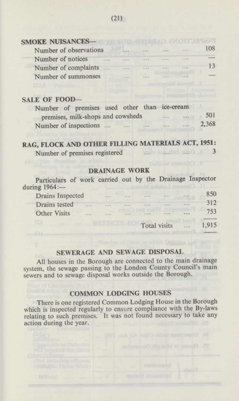 (21) SMOKE NUISANCES— Number of observations 108 Number of notices - Number of complaints 13 Number of summonses - SALE OF FOOD— Number of premises used other than ice-cream premises, milk-shops and cowsheds 501 Number of inspections 2,368 RAG, FLOCK AND OTHER FILLING MATERIALS ACT, 1951: Number of premises registered 3 DRAINAGE WORK Particulars of work carried out by the Drainage Inspector during 1964: — Drains Inspected 850 Drains tested 312 Other Visits 753 Total visits 1,915 SEWERAGE AND SEWAGE DISPOSAL All houses in the Borough are connected to the main drainage system, the sewage passing to the London County Council's main sewers and to sewage disposal works outside the Borough. COMMON LODGING HOUSES There is one registered Common Lodging House in the Borough which is inspected regularly to ensure compliance with the By-laws relating to such premises. It was not found necessary to take any action during the year.