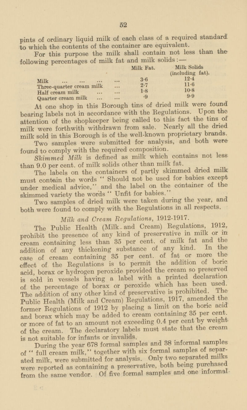 52 pints of ordinary liquid milk of each class of a required standard to which the contents of the container are equivalent. For this purpose the milk shall contain not less than the following percentages of milk fat and milk solids:- Milk Fat. Milk Solids (including fat). 3.6 12.4 Milk 2.7 11.6 Three-quarter cream milk 1.8 10.8 Half cream milk .9 9.9 Quarter cream milk At one shop in this Borough tins of dried milk were found bearing labels not in accordance with the Regulations. Upon the attention of the shopkeeper being called to this fact the tins of milk were forthwith withdrawn from sale. Nearly all the dried milk sold in this Borough is of the well-known proprietary brands. Two samples were submitted for analysis, and both were found to comply with the required composition. Skimmed Milk is defined as milk which contains not less than 9.0 per cent, of milk solids other than milk fat. The labels on the containers of partly skimmed dried milk must contain the words Should not be used for babies except under medical advice, and the label on the container of the skimmed variety the words Unfit for babies. Two samples of dried milk were taken during the year, and both were found to comply with the Regulations in all respects. Milk and Cream Regulations, 1912-1917. The Public Health (Milk- and Cream) Regulations, 1912, prohibit the presence of any kind of preservative in milk or in cream containing less than 35 per cent, of milk fat and the addition of any thickening substance of any kind. In the ease of cream containing 35 per cent, of fat or more the effect of the Regulations is to permit the addition of boric acid, borax or hydrogen peroxide provided the cream so preserved is sold in vessels having a label with a printed declaration of the percentage of borax or peroxide which lias been used. The addition of any other kind of preservative is prohibited. The Public Health (Milk and Cream) Regulations, 1917, amended the former Regulations of 1912 by placing a limit on the boric acid and borax which may be added to cream containing 35 per cent. or more of fat to an amount not exceeding 0.4 per cent by weight of the cream. The declaratory labels must state that the cream is not suitable for infants or invalids. During the year 678 formal samples and 38 informal samples of full cream milk, together with six formal samples of separated milk, were submitted for analysis. Only two separated milks were reported as containing a preservative, both being purchased from the same vendor. Of five formal samples and one informal