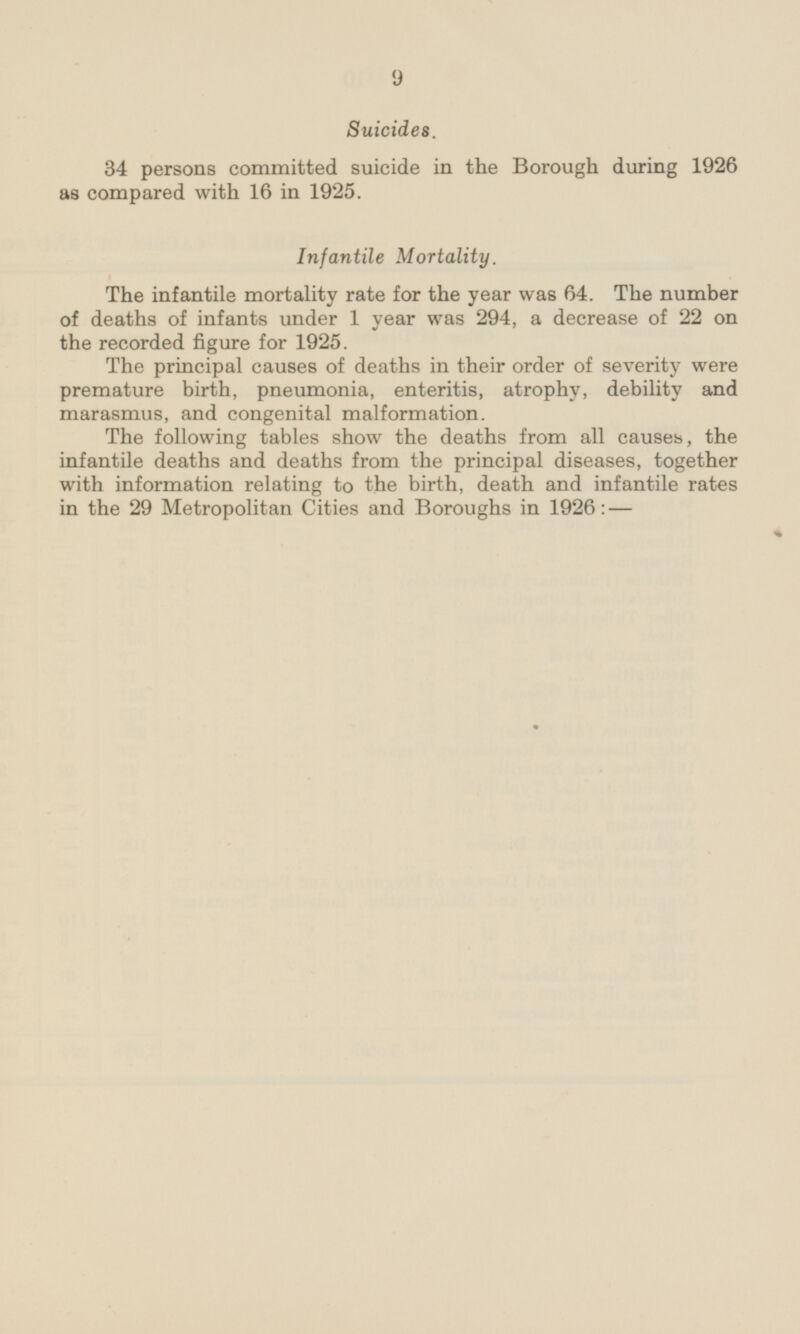 Suicides. 34 persons committed suicide in the Borough during 1926 as compared with 16 in 1925. Infantile Mortality. The infantile mortality rate for the year was 64. The number of deaths of infants under 1 year was 294, a decrease of 22 on the recorded figure for 1925. The principal causes of deaths in their order of severity were premature birth, pneumonia, enteritis, atrophy, debility and marasmus, and congenital malformation. The following tables show the deaths from all causes, the infantile deaths and deaths from the principal diseases, together with information relating to the birth, death and infantile rates in the 29 Metropolitan Cities and Boroughs in 1926:—