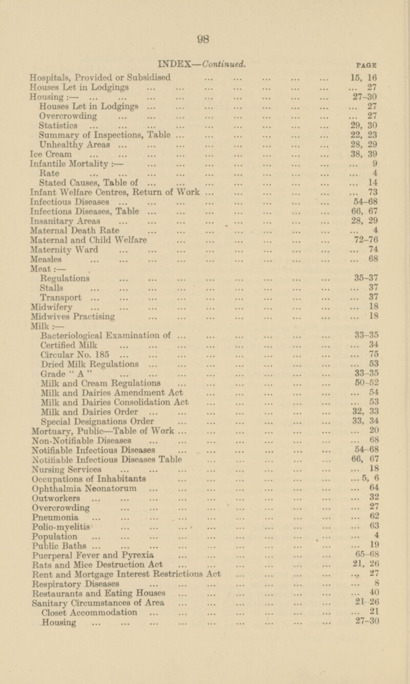INDEX—Continued. Page Hospitals, Provided or Subsidised 15, 16 Houses Let in Lodgings 27 Housing:— 27 - 30 Houses Let in Lodgings 27 Overcrowding 27 Statistics 29, 30 Summary of Inspections, Table 22, 23 Unhealthy Areas 28, 29 Ice Cream 38, 39 Infantile Mortality:— 9 Rate 4 Stated Causes, Table of 14 Infant Welfare Centres, Return of Work 73 Infectious Diseases 54 - 68 Infections Diseases, Table 66, 67 Insanitary Areas 28, 29 Maternal Death Rate 4 Maternal and Child Welfare 72 - 76 Maternity Ward 74 Measles 68 Meat:— Regulations 35 - 37 Stalls 37 Transport 37 Midwifery 18 Midwives Practising 18 Milk:- Bacteriological Examination of 33 - 35 Certified Milk 34 Circular No. 185 75 Dried Milk Regulations 53 Grade A 33 - 35 Milk and Cream Regulations 50 - 52 Milk and Dairies Amendment Act 54 Milk and Dairies Consolidation Act 53 Milk and Dairies Order 32, 33 Special Designations Order 33, 34 Mortuary, Public —Table of Work 20 Non-Notifiable Diseases 68 Notifiable Infectious Diseases 54 - 68 Notifiable Infectious Diseases Table 66, 67 Nursing Services 18 Occupations of Inhabitants 5, 6 Ophthalmia Neonatorum 64 Outworkers 2 Overcrowding 27 Pneumonia 62 Polio-myelitis' 63 Population 4 Public Baths 19 Puerperal Fever and Pyrexia 65 - 68 Rats and Mice Destruction Act 21, 26 Rent and Mortgage Interest Restrictions Act 27 Respiratory Diseases 8 Restaurants and Eating Houses 40 Sanitary Circumstances of Area 21 - 26 Closet Accommodation 21 Housing 27 - 30
