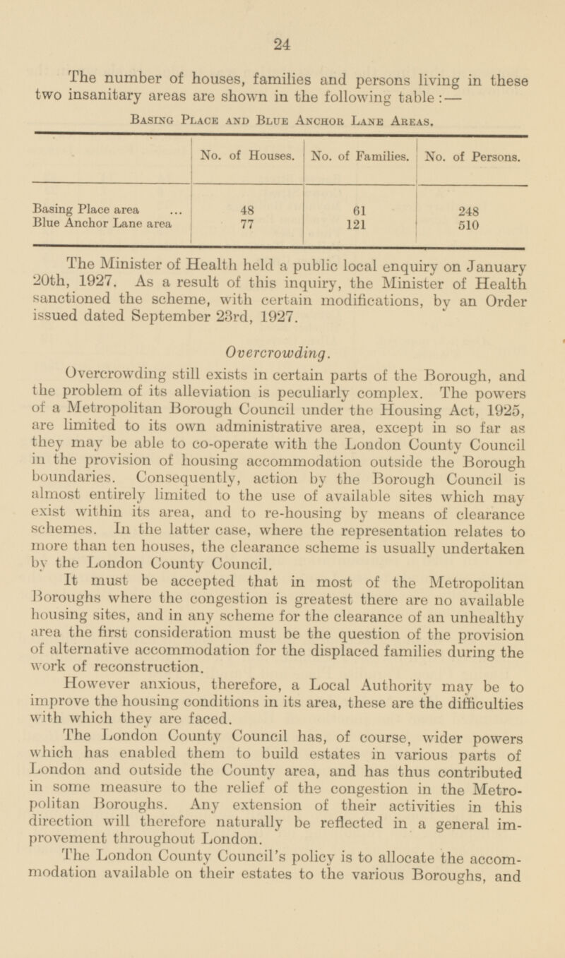 24 The number of houses, families and persons living in these two insanitary areas are shown in the following table: — Basing Place and Blue Anchor Lane Areas. No. of Houses. No. of Families. No. of Persons. Basing Place area 48 248 61 Blue Anchor Lane area 77 121 510 The Minister of Health held a public local enquiry on January 20th, 1927. As a result of this inquiry, the Minister of Health sanctioned the scheme, with certain modifications, by an Order issued dated September 23rd, 1927. Overcrowding. Overcrowding still exists in certain parts of the Borough, and the problem of its alleviation is peculiarly complex. The powers of a Metropolitan Borough Council under the Housing Act, 1925, are limited to its own administrative area, except in so far as they may be able to co-operate with the London County Council in the provision of housing accommodation outside the Borough boundaries. Consequently, action by the Borough Council is almost entirely limited to the use of available sites which may exist within its area, and to re-housing by means of clearance schemes. In the latter case, where the representation relates to more than ten houses, the clearance scheme is usually undertaken by the London County Council. It must be accepted that in most of the Metropolitan Boroughs where the congestion is greatest there are no available housing sites, and in any scheme for the clearance of an unhealthy area the first consideration must be the question of the provision of alternative accommodation for the displaced families during the work of reconstruction. However anxious, therefore, a Local Authority may be to improve the housing conditions in its area, these are the difficulties with which they are faced. The London County Council has, of course, wider powers which has enabled them to build estates in various parts of London and outside the County area, and has thus contributed in some measure to the relief of the congestion in the Metropolitan Boroughs. Any extension of their activities in this direction will therefore naturally be reflected in a general improvement throughout London. The London County Council's policy is to allocate the accommodation available on their estates to the various Boroughs, and
