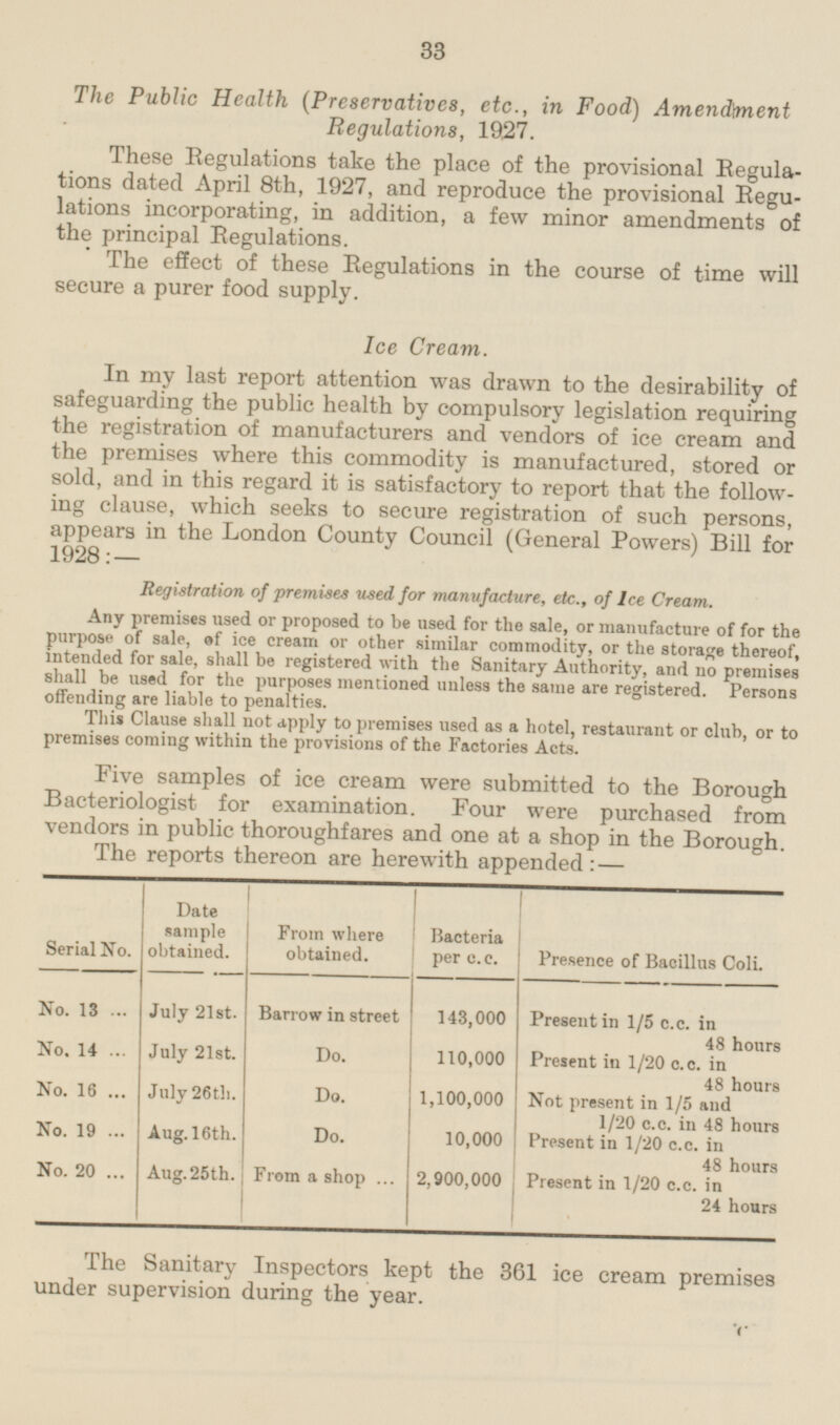 33 The Public Health (Preservatives, etc., in Food) Amendment Regulations, 1927. Thes e Regulations take the place of the provisional Regulations dated April 8th, 1927, and reproduce the provisional Regulations incorporating, in addition, a few minor amendments of the principal Regulations. The effect of these Regulations in the course of time will secure a purer food supply. Ice Cream. In my last report attention was drawn to the desirability of safeguarding the public health by compulsory legislation requiring the registration of manufacturers and vendors of ice cream and the premises where this commodity is manufactured, stored or sold, and in this regard it is satisfactory to report that the following clause, which seeks to secure registration of such persons appears in the London County Council (General Powers) Bill for Registration of premises used for manufacture, etc., of Ice Cream. Any premises used or proposed to be used for the sale, or manufacture of for the purpose of sale, of ice cream or other similar commodity, or the storage thereof, intended for sale, shall be registered with the Sanitary Authority, and no premises shall be used for the P ur P os es mentioned unless the same are registered Persons offending are liable to penalties. This Cla use shall not apply to premises used as a hotel, restaurant or club or to premises coming within the provisions of the Factories Acts. Five samples of ice cream were submitted to the Borough Bacteriologist for examination. Four were purchased from vendors in public thoroughfares and one at a shop in the Borough The reports thereon are herewith appended:— Date sample obtained. From where obtained. Bacteria per c.c. Presence of Bacillus Coli. Serial No. July 21st. Barrow in street No. 13 143,000 Present in 1/5 c.c. in 48 hours No. 14 July 21st. Do. 110,000 Present in 1/20 c.c. in 48 hours No. 16 July 26th. 1,100,000 Do. Not present in 1/5 and 1/20 c.c. in 48 hours No. 19 Aug. 16th. Do. 10,000 Present in 1/20 c.c. in 48 hours No. 20 Aug. 25th. 2,900,000 From a shop Present in 1/20 c.c. in 24 hours The Sanitary Inspectors kept the 361 ice cream premises under supervision during the year.