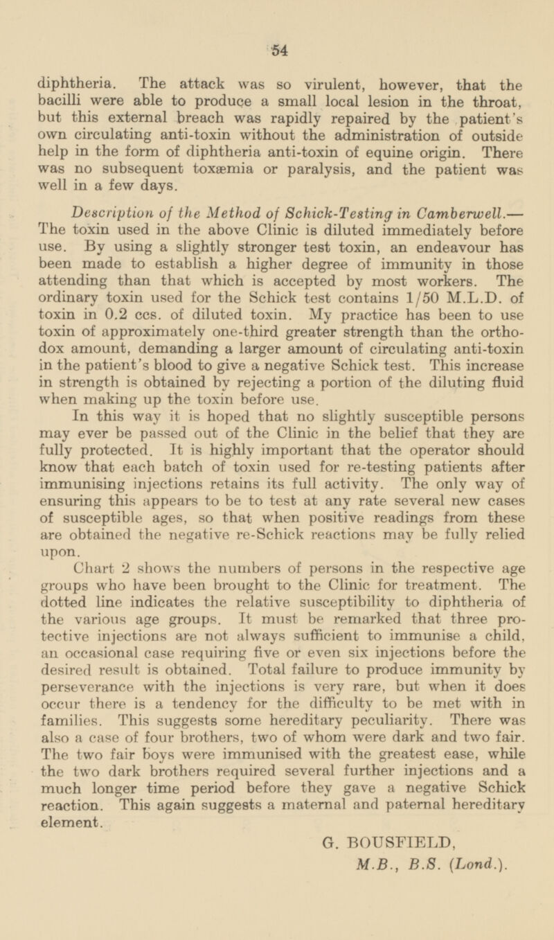 diphtheria. The attack was so virulent, however, that the bacilli were able to produce a small local lesion in the throat, but this external breach was rapidly repaired by the patient's own circulating anti-toxin without the administration of outside help in the form of diphtheria anti-toxin of equine origin. There was no subsequent toxæmia or paralysis, and the patient was well in a few days. Description of the Method of Schick-Testing in Camberwell. — The toxin used in the above Clinic is diluted immediately before use. By using a slightly stronger test toxin, an endeavour has been made to establish a higher degree of immunity in those attending than that which is accepted by most workers. The ordinary toxin used for the Schick test contains 1/50 M.L.D. of toxin in 0.2 ccs. of diluted toxin. My practice has been to use toxin of approximately one-third greater strength than the orthodox amount, demanding a larger amount of circulating anti-toxin in the patient's blood to give a negative Schick test. This increase in strength is obtained by rejecting a portion of the diluting fluid when making up the toxin before use. In this way it is hoped that no slightly susceptible persons may ever be passed out of the Clinic in the belief that they are fully protected. It is highly important that the operator should know that each batch of toxin used for re-testing patients after immunising injections retains its full activity. The only way of ensuring this appears to be to test at any rate several new cases of susceptible ages, so that when positive readings from these are obtained the negative re-Schick reactions may be fully relied upon. Chart 2 shows the numbers of persons in the respective age groups who have been brought to the Clinic for treatment. The dotted line indicates the relative susceptibility to diphtheria of the various age groups. It must be remarked that three protective injections are not always sufficient to immunise a child, an occasional case requiring five or even six injections before the desired result is obtained. Total failure to produce immunity by perseverance with the injections is very rare, but when it does occur there is a tendency for the difficulty to be met with in families. This suggests some hereditary peculiarity. There was also a case of four brothers, two of whom were dark and two fair. The two fair boys were immunised with the greatest ease, while the two dark brothers required several further injections and a much longer time period before they gave a negative Schick reaction. This again suggests a maternal and paternal hereditary element. G. BOUSFIELD, MB., B.S. (Lond.).