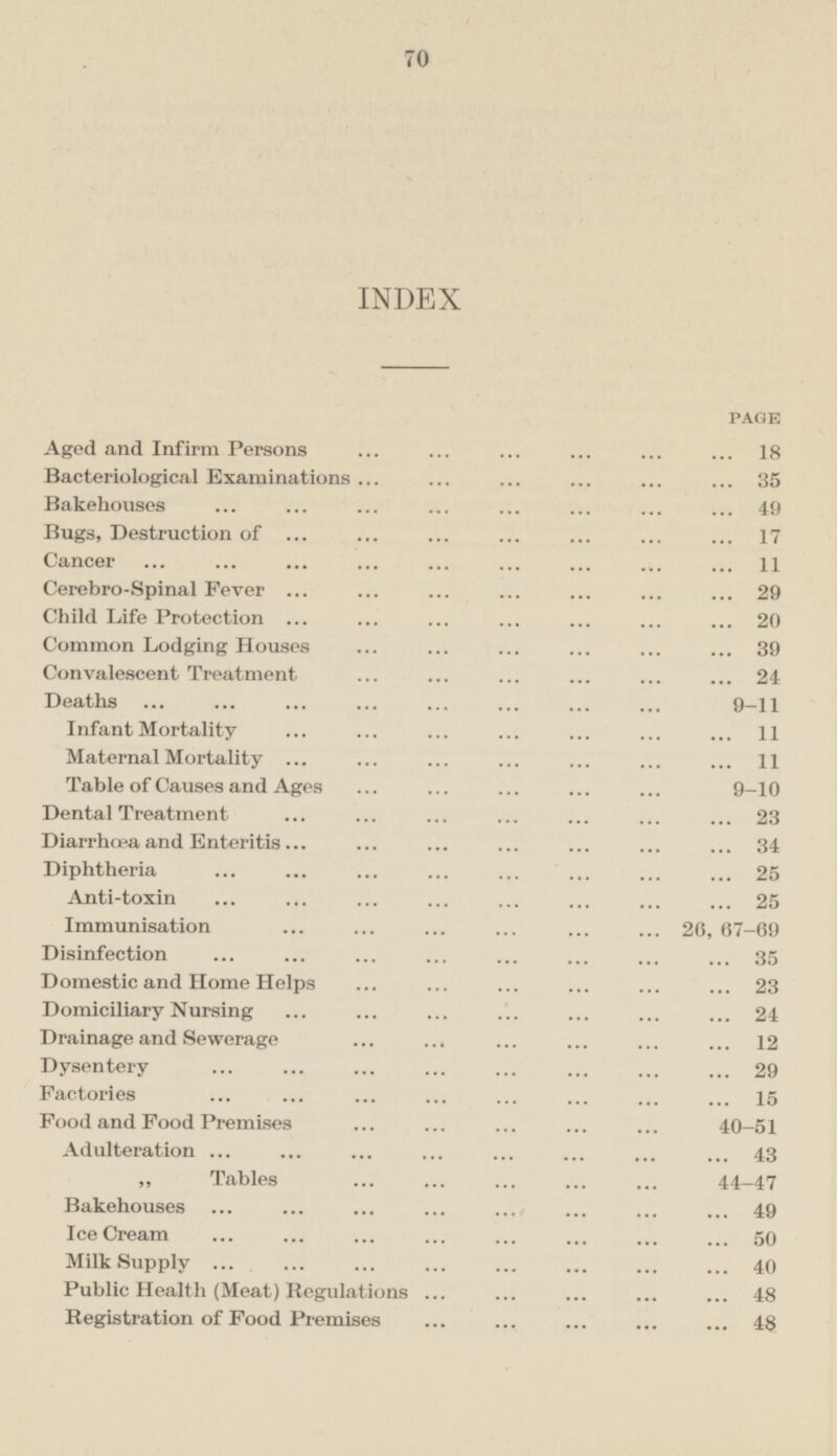 INDEX PAGE Aged and Infirm Persons 18 Bacteriological Examinations 35 Bakehouses 49 Bugs, Destruction of 17 Cancer 11 Cerebro-Spinal Fever 29 Child Life Protection 20 Common Lodging Houses 39 Convalescent Treatment 24 Deaths 9 - 11 Infant Mortality 11 Maternal Mortality 11 Table of Causes and Ages 9 - 10 Dental Treatment 23 Diarrhœa and Enteritis 34 Diphtheria 25 Anti-toxin 25 Immunisation 26, 67 - 69 Disinfection 35 Domestic and Home Helps 23 Domiciliary Nursing 24 Drainage and Sewerage 12 Dysentery 29 Factories 15 Food and Food Premises 40 - 51 Adulteration 43 „ Tables 44 - 47 Bakehouses 49 IceCream 50 Milk Supply 40 Public Health (Meat) Regulations 48 Registration of Food Premises 48