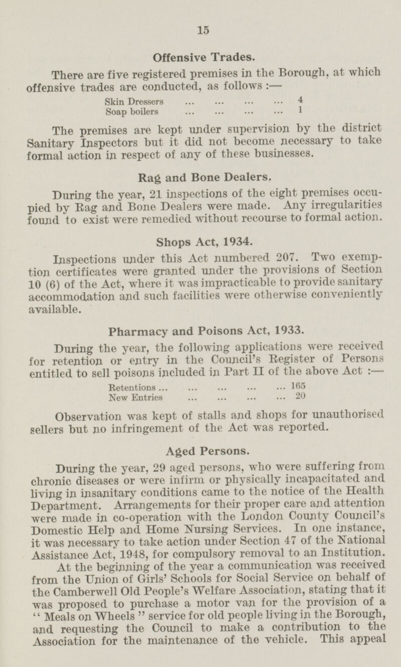 Offensive Trades. There are five registered premises in the Borough, at which offensive trades are conducted, as follows : — Skin Dressers 4 Soap boilers 1 The premises are kept under supervision by the district Sanitary Inspectors but it did not become necessary to take formal action in respect of any of these businesses. Rag and Bone Dealers. During the year, 21 inspections of the eight premises occupied by Bag and Bone Dealers were made. Any irregularities found to exist were remedied without recourse to formal action. Shops Act, 1934. Inspections under this Act numbered 207. Two exemp-tion certificates were granted under the provisions of Section 10 (6) of the Act, where it was impracticable to provide sanitary accommodation and such facilities were otherwise conveniently available. Pharmacy and Poisons Act, 1933. During the year, the following applications were received for retention or entry in the Council's Register of Persons entitled to sell poisons included in Part II of the above Act : — Retentions 165 New Entries 20 Observation was kept of stalls and shops for unauthorised sellers but no infringement of the Act was reported. Aged Persons. During the year, 29 aged persons, who were suffering from chronic diseases or were infirm or physically incapacitated and living in insanitary conditions came to the notice of the Health Department. Arrangements for their proper care and attention were made in co-operation with the London County Council's Domestic Help and Home Nursing Services. In one instance, it was necessary to take action under Section 47 of the National Assistance Act, 1948, for compulsory removal to an Institution. At the beginning of the year a communication was received from the Union of Girls' Schools for Social Service on behalf of the Camberwell Old People's Welfare Association, stating that it was proposed to purchase a motor van for the provision of a Meals on Wheels service for old people living in the Borough, and requesting the Council to make a contribution to the Association for the maintenance of the vehicle. This appeal
