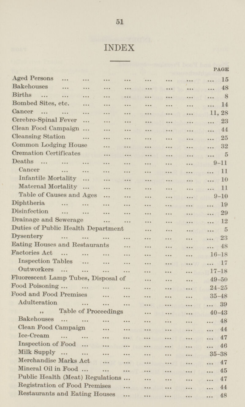 INDEX PAGE Aged Persons 15 Bakehouses 48 Births 8 Bombed Sites, etc. 14 Cancer 11, 28 Cerebro-Spinal Fever 23 Clean Food Campaign 44 Cleansing Station 25 Common Lodging House 32 Cremation Certificates 5 Deaths 9 - 11 Cancer 11 Infantile Mortality 10 Maternal Mortality 11 Table of Causes and Ages 9 - 10 Diphtheria 19 Disinfection 29 Drainage and Sewerage 12 Duties of Public Health Department 5 Dysentery 23 Eating Houses and Restaurants 48 Factories Act 16 - 18 Inspection Tables 17 Outworkers 17 - 18 Fluorescent Lamp Tubes, Disposal of 49 - 50 Food Poisoning 24 - 25 Food and Food Premises 35 - 48 Adulteration 39 „ Table of Proceedings 40 - 43 Bakehouses 48 Clean Food Campaign 44 Ice-Cream 47 Inspection of Food 46 Milk Supply 35 - 38 Merchandise Marks Act 47 Mineral Oil in Food 45 Public Health (Meat) Regulations 47 Registration of Food Premises 44 Restaurants and Eating Houses 48