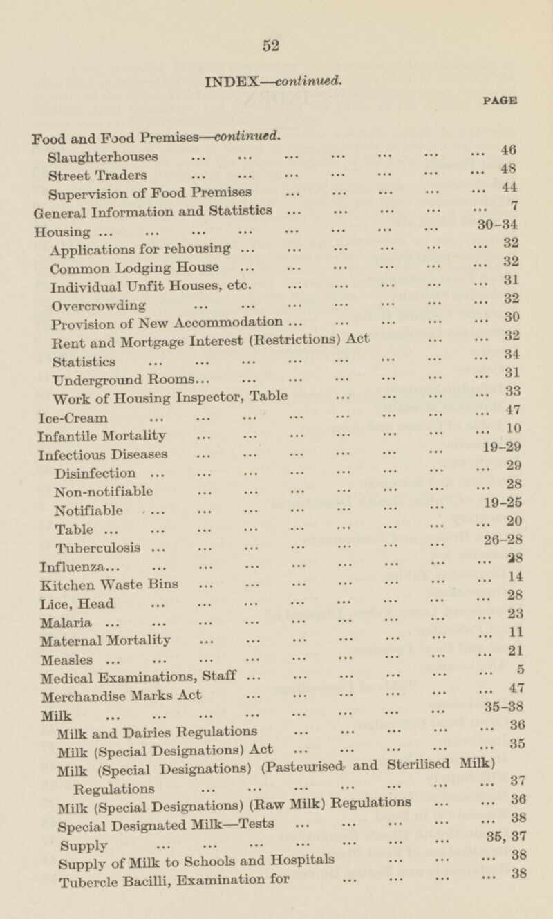 INDEX —continued. PAGE Food and Food Premises—continued. Slaughterhouses 46 Street Traders 48 Supervision of Food Premises 44 General Information and Statistics 7 Housing 30 - 34 Applications for rehousing 32 Common Lodging House 32 Individual Unfit Houses, etc. 31 Overcrowding 32 Provision of New Accommodation 30 Rent and Mortgage Interest (Restrictions) Act 32 Statistics 34 Underground Rooms 31 Work of Housing Inspector, Table 33 Ice-Cream 47 Infantile Mortality 10 Infectious Diseases 19 - 29 Disinfection 29 Non-notifiable 28 Notifiable 19 - 25 Table 20 Tuberculosis 26 - 28 Influenza 28 Kitchen Waste Bins 14 Lice, Head 28 Malaria 23 Maternal Mortality 11 Measles 21 Medical Examinations, Staff 5 Merchandise Marks Act 47 Milk 35 - 38 Milk and Dairies Regulations 36 Milk (Special Designations) Act 35 Milk (Special Designations) (Pasteurised and Sterilised Milk) Regulations 37 Milk (Special Designations) (Raw Milk) Regulations 36 Special Designated Milk-Tests 38 Supply 35,37 Supply of Milk to Schools and Hospitals 38 Tubercle Bacilli, Examination for 38