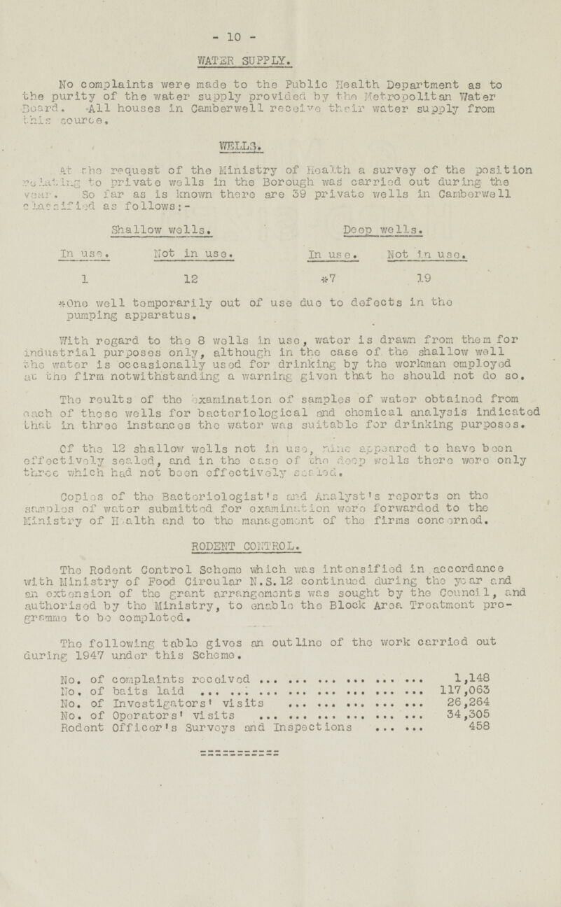 - 10 - WATER SUPPLY. No complaints were made to the Public Health Department as to the purity of the water supply provided by the Metropolitan Water Board. -All houses in Camberwell receive their water supply from this source. WELLS. At the request of the Ministry of Health a survey of the position relating to private wells in the Borough was carried out during the year. So far as is known there are 39 private wells in Camberwell classified as follows:- Shallow wells. Deep wells. In use. Not in use. In use. Not in use. 1 12 *7 19 *One well temporarily out of use duo to defects in the pumping apparatus. With regard to the 8 wells in use, water is drawn from them for industrial purposes only, although in the case of the shallow well the water is occasionally used for drinking by the workman employed at the firm notwithstanding a warning given that he should not do so. The results of the examination of samples of water obtained from each of these wells for bacteriological and chemical analysis indicated that in three instances the water was suitable for drinking purposes. Of the 12 shallow wells not in use, nine appeared to have been effectively sealed, and in the case of the deep wells there were only three which had not been effectively sealed. Copies of the Bacteriologist's and Analyst's reports on the samples of water submitted for examination were forwarded to the Ministry of Health and to the management of the firms concerned. RODENT CONTROL. The Rodent Control Scheme which was intensified in accordance with Ministry of Food Circular N.S. 12 continued during the year and an extension of the grant arrangements was sought by the Council, and authorised by the Ministry, to enable the Block Area Treatment programme to be completed. The following table gives an outline of the work carried out during 1947 under this Scheme. No. of complaints received 1,148 No. of baits laid 117,063 No. of Investigators' visits 26,264 No. of Operators' visits 34,305 Rodent Officer's Surveys and Inspections 458