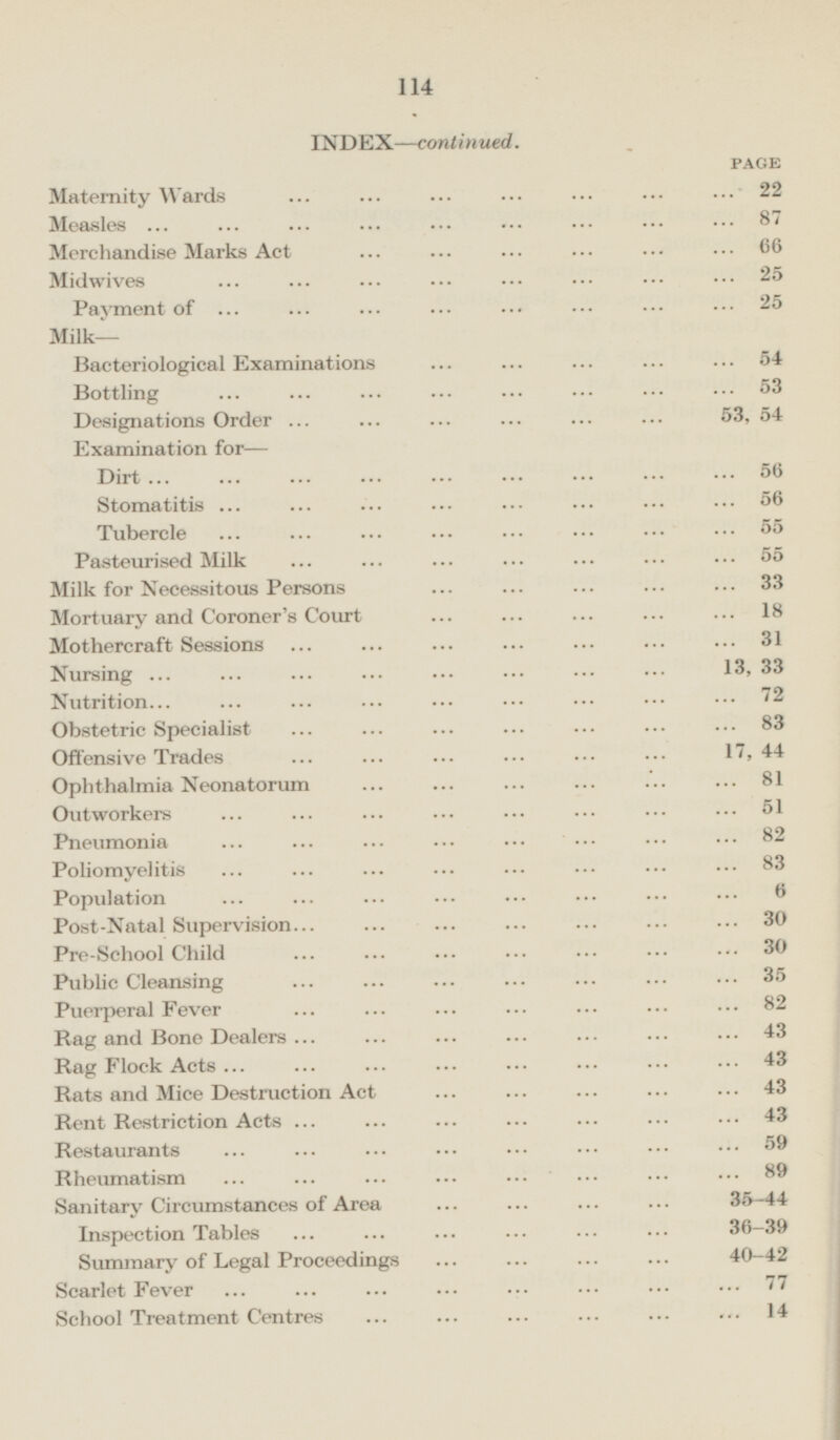 INDEX —continued. PAGE Maternity Wards 22 Measles 87 Merchandise Marks Act 66 Midwives 25 Payment of Milk- Bacteriological Examinations Bottling 53 Designations Order 53, 54 Examination for— Dirt 56 Stomatitis 56 Tubercle 55 Pasteurised Milk 55 Milk for Necessitous Persons 33 Mortuary and Coroner's Court 18 Mothercraft Sessions 31 Nursing 13, 33 Nutrition 72 Obstetric Specialist 83 Offensive Trades 17,44 Ophthalmia Neonatorum 81 Outworkers51 Pneumonia 82 Poliomyelitis 83 Population 6 Post-Natal Supervision 30 Pre-School Child 30 Public Cleansing Puerperal Fever 82 Rag and Bone Dealers 43 Rag Flock Acts 43 Rats and Mice Destruction Act 43 Rent Restriction Acts 43 Restaurants 59 Rheumatism 89 Sanitary Circumstances of Area 35 - 44 Inspection Tables 36 - 39 Summary of Legal Proceedings 40 - 42 Scarlet Fever 77 School Treatment Centres 14