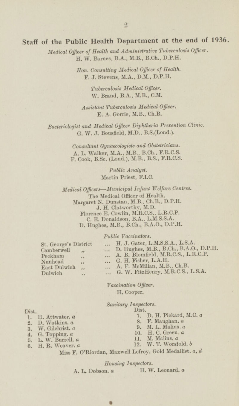 Staff of the Public Health Department at the end of 1936. Medical Officer of Health and Administrative Tuberculosis Officer. H. W. Barnes, B.A., M.B., B.Ch., D.P.H. Hon. Consulting Medical Officer of Health. F. J. Stevens, M.A., D.M., D.P.H. Tuberculosis Medical Officer. W. Brand, B.A., M.B., C.M. Assistant Tuberculosis Medical Officer. E. A. Gorrie, M.B., Ch.B. Bacteriologist and Medical Officer Diphtheria Prevention Clinic. G. W. J. Bousfield, M.D , B.S.(Lond). Consultant Gynaecologists and Obstetricians. A. L. Walker, M A., M B., B Ch., F.R.C.S. F. Cook, B.Sc. (Lond.), M B., B.S., F.R.C.S. Public Analyst. Martin Priest, F.I.C. Medical Officers— Municipal Infant Welfare Centres. The Medical Officer of Health. Margaret N. Dunstan, M.B., Ch.B., D.P.H. J. H. Clatworthy, M.D. Florence E. Cowlin, M.R.C.S., L.R.C.P. C.E. Donaldson, B.A., L.M.S.S.A. D. Hughes, M.B., B.Ch., B.A.O., D.P.H. Public Vaccinators. St. George's District H. J. Gater, L.M.S.S.A., L.S.A. Camberwell „ D. Hughes, M.B., B.Ch., B.A.O., D.P.H. Peckham „ A. B. Blomfield, M.R.C.S., L.R.C.P. Nunhead „ G. H. Fisher, L.A.H. East Dulwich „ A. F. McMillan, M B., Ch.B. Dulwich „ G.W. FitzHenry, M.R.C.S., L.S.A. Vaccination Officer. H. Cooper. Sanitary Inspectors. Dist. Dist. 7. D. H. Pickard, M.C. a 1. H. Attwater. a 8. F. Maughan. a 2. D. Watkins. a 9. M. L. Malins. a 3. W. Gilchrist. a 10. H. C. Green. a 4. G. Topping. a 5. L. W. Burrell. a 12. W. T. Worsfold. b 6. H. R. Weaver. a Miss F. O'Riordan, Maxwell Lefroy, Gold Medallist. a, d Housing Inspectors. H. W. Leonard. a A. L. Dobson. a