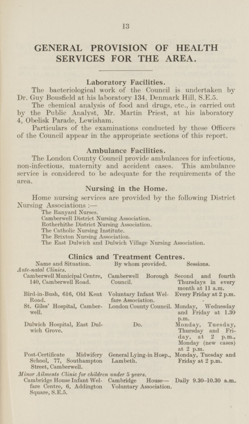 13 GENERAL PROVISION OF HEALTH SERVICES FOR THE AREA. Laboratory Facilities. The bacteriological work of the Council is undertaken by Dr. Guy Bousfield at his laboratory 134, Denmark Hill, S.E.5. The chemical analysis of food and drugs, etc., is carried out by the Public Analyst, Mr. Martin Priest, at his laboratory 4, Obelisk Parade, Lewisham. Particulars of the examinations conducted by these Officers of the Council appear in the appropriate sections of this report. Ambulance Facilities. The London County Council provide ambulances for infectious, non-infectious, maternity and accident cases. This ambulance service is considered to be adequate for the requirements of the area. Nursing in the Home. Home nursing services are provided by the following District Nursing Associations: — The Ranyard Nurses. Camberwell District Nursing Association. Rotherhithe District Nursing Association. The Catholic Nursing Institute. The Brixton Nursing Association. The East Dulwich and Dulwich Village Nursing Association. Clinics and Treatment Centres. Name and Situation. By whom provided. Sessions. Ante-natal Clinics. Camberwell Municipal Centre, 140, Camberwell Road. Camberwell Borough Council. Second and fourth Thursdays in every month at 11 a.m. Bird-in-Bush, 616, Old Kent Road. Voluntary Infant Wel fare Association. Every Friday at 2 p.m. St. Giles' Hospital, Camber well. London County Council. Monday, Wednesday and Friday at 1.30 p.m. Dulwich Hospital, East Dul wich Grove. Do. Monday, Tuesday, Thursday and Fri day, at 2 p.m., Monday (new cases) at 2 p.m. Post-Certificate Midwifery School, 77, Southampton Street, Camberwell. General Lying-in Hosp., Lambeth. Monday, Tuesday and Friday at 2 p.m. Minor Ailments Clinic for children under 5 years. Daily 9.30-10.30 a.m. Cambridge House Infant Wel fare Centre, 6, Addington Square, 5.E.5. Cambridge House- Voluntary Association.
