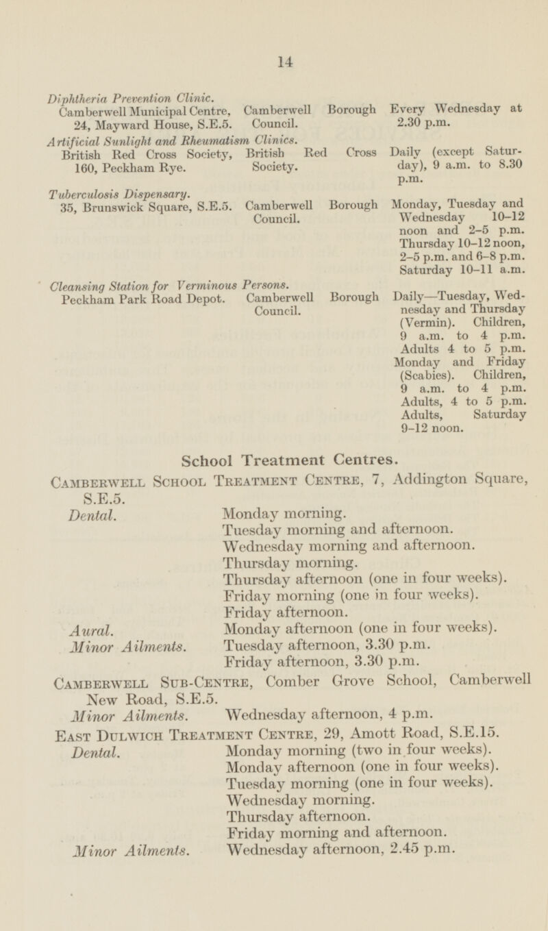 14 Diphtheria Prevention Clinic. Camberwell Municipal Centre, 24, Mayward House, 5.E.5. Camberwell Borough Council. Every Wednesday at 2.30 p.m. Artificial Sunlight and Rheumatism Clinics. British Red Cross Society, 160, Peckham Rye. British Red Cross Society. Daily (except Satur day), 9 a.m. to 8.30 p.m. Tuberculosis Dispensary. 35, Brunswick Square, S.E.5. Camberwell Borough Council. Monday, Tuesday and Wednesday 10-12 noon and 2-5 p.m. Thursday 10-12 noon, 2-5 p.m. and 6-8 p.m. Saturday 10-11 a.m. Cleansing Station for Verminous Persons. Peckham Park Road Depot. Camberwell Borough Council. Daily—Tuesday, Wed nesday and Thursday (Vermin). Children, 9 a.m. to 4 p.m. Adults 4 to 5 p.m. Monday and Friday (Scabies). Children, 9 a.m. to 4 p.m. Adults, 4 to 5 p.m. Adults, Saturday 9-12 noon. School Treatment Centres. Camberwell School Treatment Centre, 7, Addington Square, S.E.5. Dental. Monday morning. Tuesday morning and afternoon. Wednesday morning and afternoon. Thursday morning. Thursday afternoon (one in four weeks). Friday morning (one in four weeks). Friday afternoon. Monday afternoon (one in four weeks). Aural. Minor Ailments. Tuesday afternoon, 3.30 p.m. Friday afternoon, 3.30 p.m. Camberwell Sub-Centre, Comber Grove School, Camberwell New Road, S.E.5. Minor Ailments. Wednesday afternoon, 4 p.m. East Dulwich Treatment Centre, 29, Amott Road, S.E.15. Monday morning (two in four weeks). Dental. Monday afternoon (one in four weeks). Tuesday morning (one in four weeks). Wednesday morning. Thursday afternoon. Friday morning and afternoon. Wednesday afternoon, 2.45 p.m. Minor Ailments.