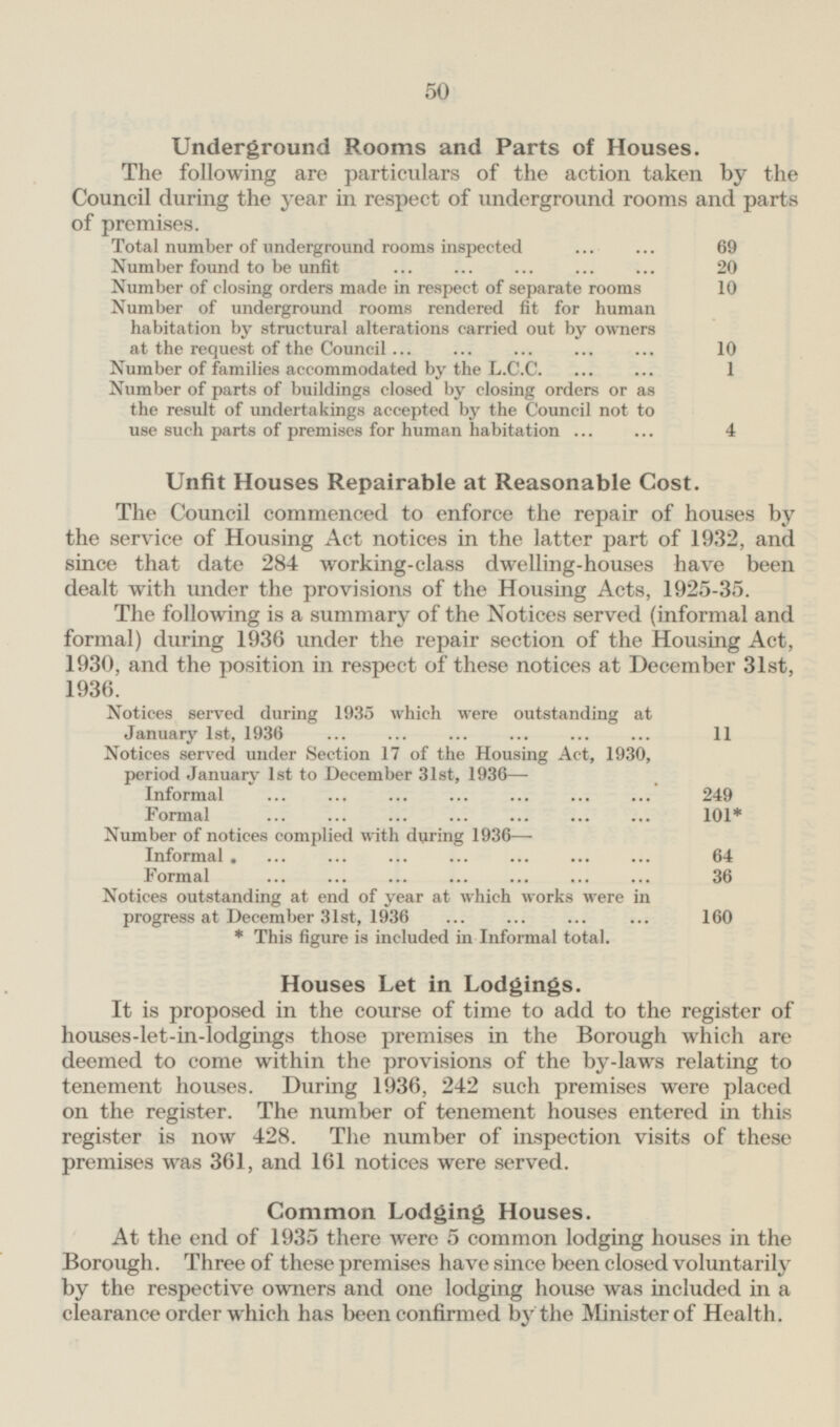 Underground Rooms and Parts of Houses. The following are particulars of the action taken by the Council during the year in respect of underground rooms and parts of premises. Total number of underground rooms inspected 69 Number found to be unfit 20 Number of closing orders made in respect of separate rooms 10 Number of underground rooms rendered fit for human habitation by structural alterations carried out by owners at the request of the Council 10 Number of families accommodated by the L.C.C. 1 Number of parts of buildings closed by closing orders or as the result of undertakings accepted by the Council not to use such parts of premises for human habitation 4 Unfit Houses Repairable at Reasonable Cost. The Council commenced to enforce the repair of houses by the service of Housing Act notices in the latter part of 1932, and since that date 284 working-class dwelling-houses have been dealt with under the provisions of the Housing Acts, 1925-35. The following is a summary of the Notices served (informal and formal) during 1936 under the repair section of the Housing Act, 1930, and the position in respect of these notices at December 31st, 1936. Notices served during 1935 which were outstanding at January 1st, 1936 11 Notices served under Section 17 of the Housing Act, 1930, period January 1st to December 31st, 1936 — Informal 249 Formal 101* Number of notices complied with during 1936 — Informal 64 Formal 36 Notices outstanding at end of year at which works were in progress at December 31st, 1936 160 * This figure is included in Informal total. Houses Let in Lodgings. It is proposed in the course of time to add to the register of houses-let-in-lodgings those premises in the Borough which are deemed to come within the provisions of the by-laws relating to tenement houses. During 1936, 242 such premises were placed on the register. The number of tenement houses entered in this register is now 428. The number of inspection visits of these premises was 361, and 161 notices were served. Common Lodging Houses. At the end of 1935 there were 5 common lodging houses in the Borough. Three of these premises have since been closed voluntarily by the respective owners and one lodging house was included in a clearance order which has been confirmed by the Minister of Health.
