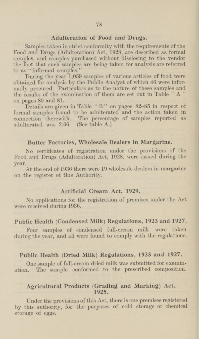Adulteration of Food and Drugs. Samples taken in strict conformity with the requirements of the Food and Drugs (Adulteration) Act, 1928, are described as formal samples, and samples purchased without disclosing to the vendor the fact that such samples are being taken for analysis are referred to as informal samples. During the year 1,059 samples of various articles of food were obtained for analysis by the Public Analyst of which 46 were informally procured. Particulars as to the nature of these samples and the results of the examination of them are set out in Table A on pages 80 and 81. Details are given in Table B on pages 82 - 85 in respect of formal samples found to be adulterated and the action taken in connection therewith. The percentage of samples reported as adulterated was 2.66. (See table A.) Butter Factories, Wholesale Dealers in Margarine. No certificates of registration under the provisions of the Food and Drugs (Adulteration) Act, 1928, were issued during the year. At the end of 1936 there were 19 wholesale dealers in margarine on the register of this Authority. Artificial Cream Act, 1929. No applications for the registration of premises under the Act were received during 1936. Public Health (Condensed Milk) Regulations, 1923 and 1927. Four samples of condensed full-cream milk were taken during the year, and all were found to comply with the regulations. Public Health (Dried Milk) Regulations, 1923 and 1927. One sample of full-cream dried milk was submitted for examination. The sample conformed to the prescribed composition. Agricultural Products (Grading and Marking) Act, 1925. Under the provisions of this Act, there is one premises registered by this authority, for the purposes of cold storage or chemical storage of eggs.