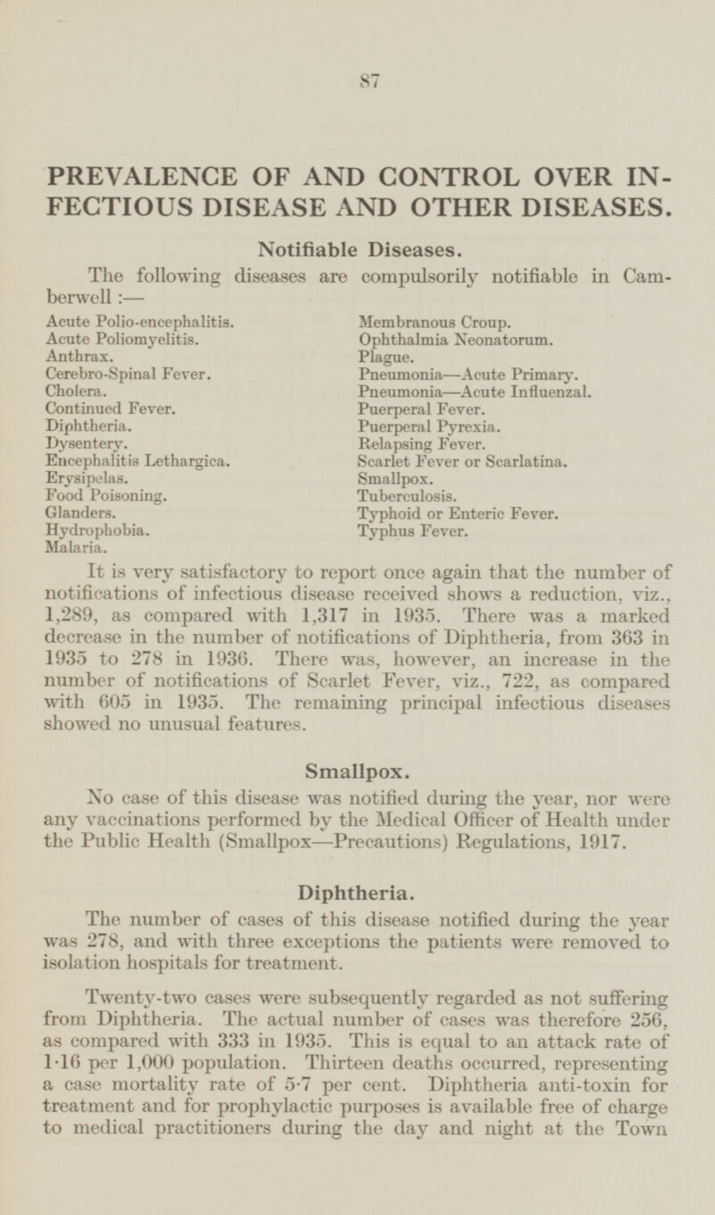 PREVALENCE OF AND CONTROL OVER INFECTIOUS DISEASE AND OTHER DISEASES. Notifiable Diseases. The following diseases are compulsorily notifiable in Camberwell:— Acute Polio-encephalitis. Membranous Croup. Acute Poliomyelitis. Anthrax. Ophthalmia Neonatorum. Plague. Cerebro-Spinal Fever. Pneumonia— Acute Primary. Cholera. Pneumonia— Acute Influenzal. Continued Fever. Puerperal Fever. Diphtheria. Puerperal Pyrexia. Dysentery. Relapsing Fever. Encephalitis Lethargica. Scarlet Fever or Scarlatina. Erysipelas. Smallpox. Food Poisoning. Tuberculosis. Glanders. Typhoid or Enteric Fever. Hydrophobia. Typhus Fever. Malaria. It is very satisfactory to report once again that the number of notifications of infectious disease received shows a reduction, viz., 1,289, as compared with 1,317 in 1935. There was a marked decrease in the number of notifications of Diphtheria, from 363 in 1935 to 278 in 1936. There was, however, an increase in the number of notifications of Scarlet Fever, viz., 722, as compared with 605 in 1935. The remaining principal infectious diseases showed no unusual features. Smallpox. No case of this disease was notified during the year, nor were any vaccinations performed by the Medical Officer of Health under the Public Health (Smallpox—Precautions) Regulations, 1917. Diphtheria. The number of cases of this disease notified during the year was 278, and with three exceptions the patients were removed to isolation hospitals for treatment. Twenty-two cases were subsequently regarded as not suffering from Diphtheria. The actual number of cases was therefore 256, as compared with 333 in 1935. This is equal to an attack rate of 1.16 per 1,000 population. Thirteen deaths occurred, representing a case mortality rate of 5.7 per cent. Diphtheria anti-toxin for treatment and for prophylactic purposes is available free of charge to medical practitioners during the day and night at the Town