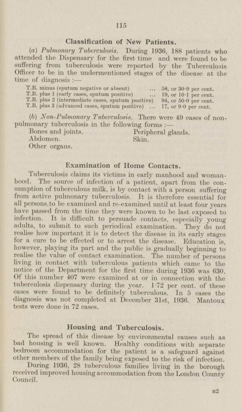 Classification of New Patients. (a) Pulmonary Tuberculosis. During 1936, 188 patients who attended the Dispensary for the first time and were found to be suffering from tuberculosis were reported by the Tuberculosis Officer to be in the undermentioned stages of the disease at the time of diagnosis:— T.B. minus (sputum negative or absent) 58, or 30.9 per cent. T.B. plus 1 (early cases, sputum positive) 19, or 10.1 per cent. T.B. plus 2 (intermediate cases, sputum positive) 94, or 50.0 per cent. T.B. plus 3 (advanced cases, sputum positive) 17, or 9.0 per cent. (b) Non-Pulmonary Tuberculosis. There were 49 cases of non pulmonary tuberculosis in the following forms: — Bones and joints. Peripheral glands. Abdomen. Skin. Other organs. Examination of Home Contacts. Tuberculosis claims its victims in early manhood and woman hood. The source of infection of a patient, apart from the consumption of tuberculous milk, is by contact with a person suffering from active pulmonary tuberculosis. It is therefore essential for all persons.to be examined and re-examined until at least four years have passed from the time they were known to be last exposed to infection. It is difficult to persuade contacts, especially young adults, to submit to such periodical examination. They do not realise how important it is to detect the disease in its early stages for a cure to be effected or to arrest the disease. Education is, however, playing its part and the public is gradually beginning to realise the value of contact examination. The number of persons living in contact with tuberculous patients which came to the notice of the Department for the first time during 1936 was 630. Of this number 407 were examined at or in connection with the tuberculosis dispensary during the year. 1.72 per cent, of these cases were found to be definitely tuberculous. In 5 cases the diagnosis was not completed at December 31st, 1936. Mantoux tests were done in 72 cases. Housing and Tuberculosis. The spread of this disease by environmental causes such as bad housing is well known. Healthy conditions with separate bedroom accommodation for the patient is a safeguard against other members of the family being exposed to the risk of infection. During 1936, 28 tuberculous families living in the borough received improved housing accommodation from the London County Council. H2 115