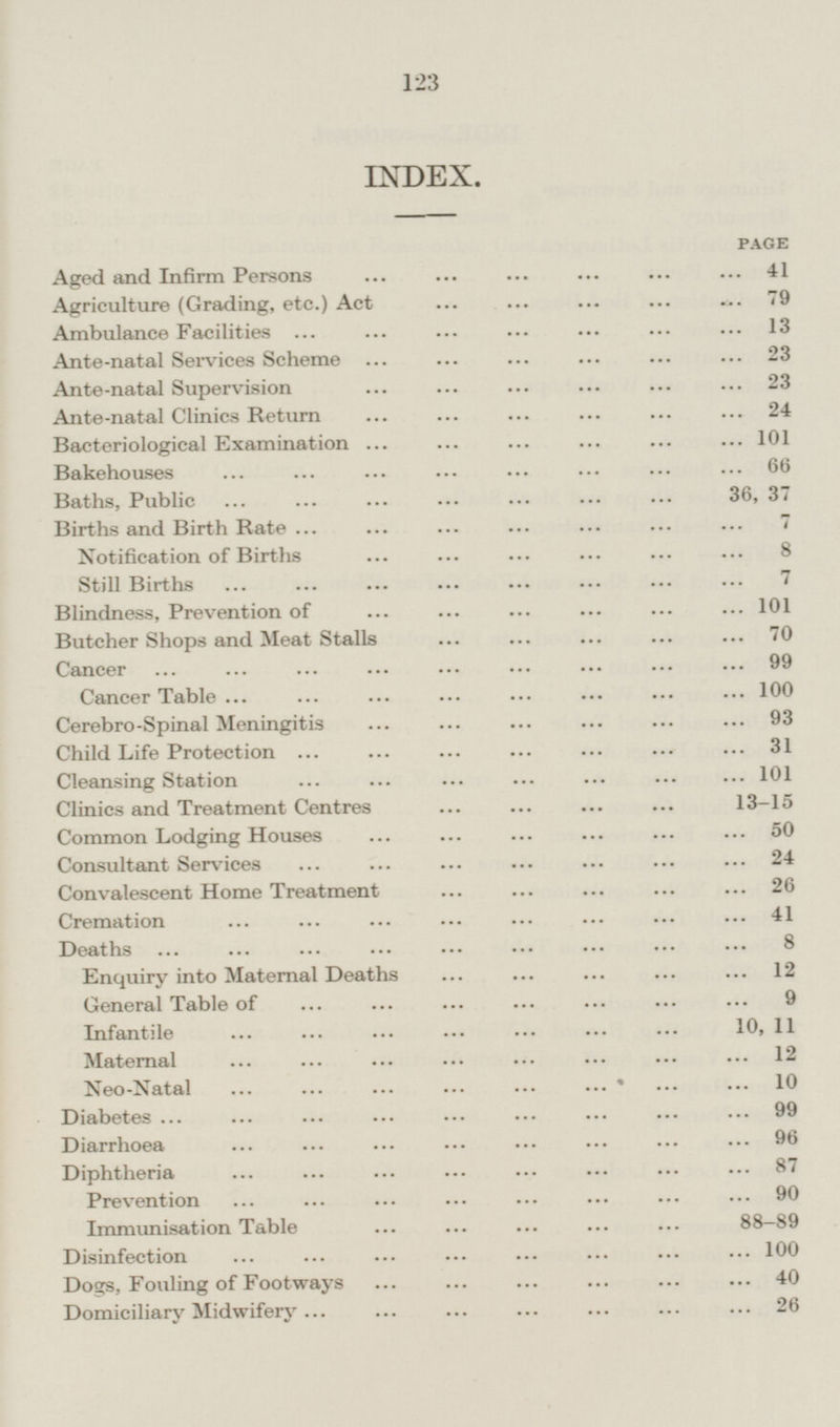 INDEX. PAGE Aged and Infirm Persons 41 Agriculture (Grading, etc.) Act 79 Ambulance Facilities 13 Ante-natal Services Scheme 23 Ante-natal Supervision 23 Ante-natal Clinics Return 24 Bacteriological Examination 101 Bakehouses 66 Baths, Public 36,3 Births and Birth Rate 7 Notification of Births 8 Still Births 7 Blindness, Prevention of 101 Butcher Shops and Meat Stalls 70 Cancer 99 Cancer Table 100 Cerebro-Spinal Meningitis 93 Child Life Protection 31 Cleansing Station 101 Clinics and Treatment Centres 13-15 Common Lodging Houses 50 Consultant Services 24 Convalescent Home Treatment 26 Cremation 41 Deaths 8 Enquiry into Maternal Deaths 12 General Table of 9 Infantile 10,11 Maternal 12 Neo-Natal 10 Diabetes 99 Diarrhoea 96 Diphtheria 87 Prevention 90 Immunisation Table 88 - 89 Disinfection 100 Dogs, Fouling of Footways 4 0 Domiciliary Midwifery 26