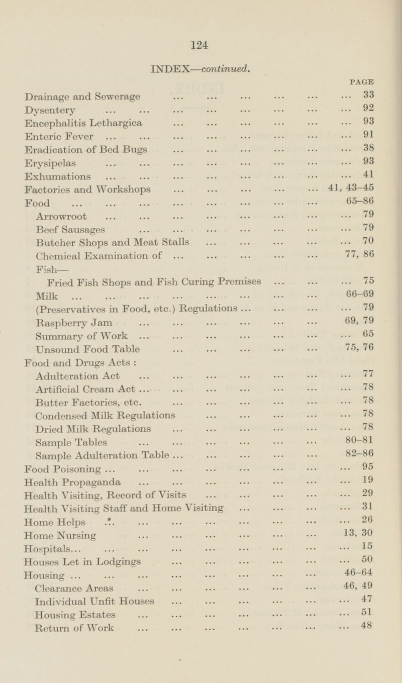 INDEX—continued. PAGE Drainage and Sewerage 33 Dysentery 92 Encephalitis Lethargica 93 Enteric Fever 91 Eradication of Bed Bugs 38 Erysipelas 93 Exhumations 41 Factories and Workshops 41, 43-45 Food 65-86 Arrowroot 79 Beef Sausages 79 Butcher Shops and Meat Stalls 70 Chemical Examination of 77, 86 Fish— Fried Fish Shops and Fish Curing Premises 75 Milk 66 - 69 (Preservatives in Food, etc.) Regulations 79 Raspberry Jam 69,79 Summary of Work 65 Unsound Food Table 75,76 Food and Drags Acts: Adulteration Act 77 Artificial Cream Act 78 Butter Factories, etc. 78 Condensed Milk Regulations 78 Dried Milk Regulations 78 Sample Tables 80-81 Sample Adulteration Table 82 - 86 Food Poisoning 95 Health Propaganda 19 Health Visiting, Record of Visits 29 Health Visiting Staff and Home Visiting 31 Home Helps 26 Home Nursing 13, 30 Hospitals 15 Houses Let in Lodgings 5 0 Housing 46 -64 Clearance Areas 46, 49 Individual Unfit Houses 47 Housing Estates 5 1 Return of Work