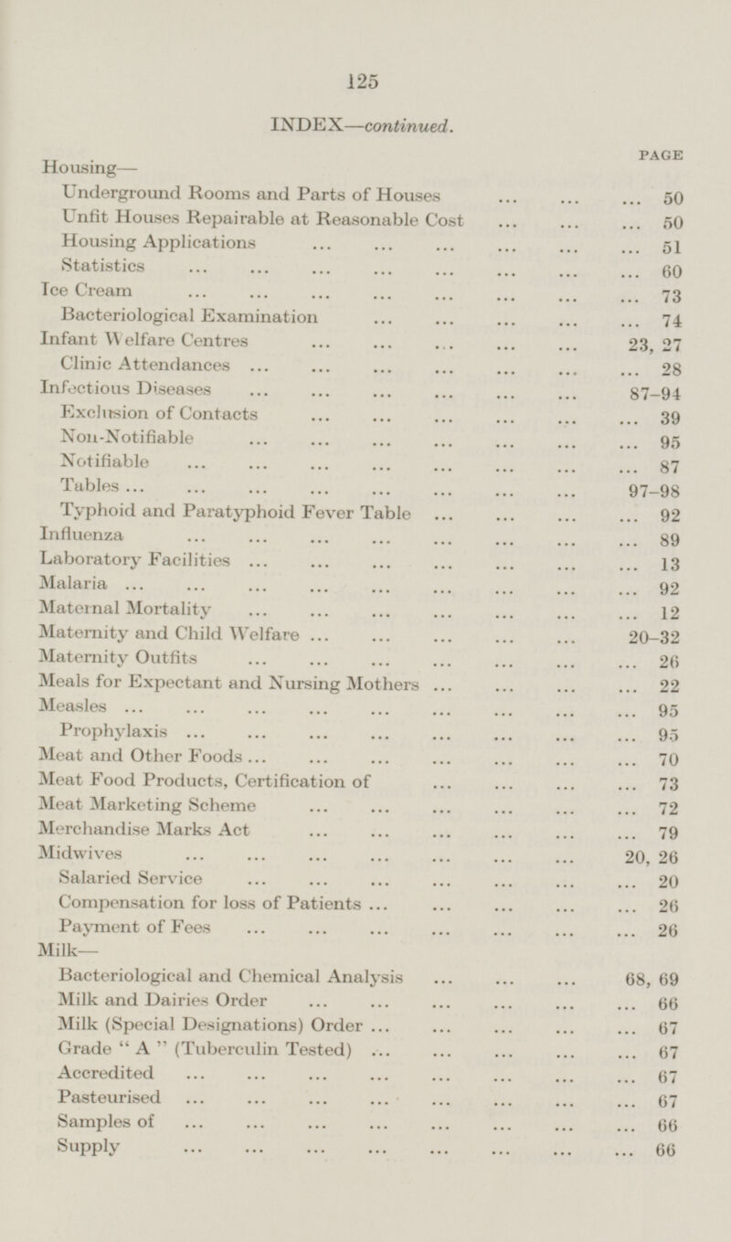 INDEX—continued. PAGE Housing— Underground Rooms and Parts of Houses 50 untit Houses Repairable at Reasonable Cost 50 Housing Applications 51 Statistics 60 Ice Cream 73 Bacteriological Examination 74 Infant Welfare Centres 23,27 Clinic Attendances 28 Infectious Diseases 87-94 Exclusion of Contacts 39 Non-Notifiable 95 Notifiable 87 Tables 97 - 98 Typhoid and Paratyphoid Fever Table 92 Influenza 89 Laboratory Facilities 13 Malaria 92 Maternal Mortality 12 Maternity and Child Welfare 20 - 32 Maternity Outfits 26 Meals for Expectant and Nursing Mothers 22 Measles 95 Prophylaxis 95 Meat and Other Foods 70 Meat Food Products, Certification of 73 Meat Marketing Scheme 72 Merchandise Marks Act 79 Midwives 20,26 Salaried Service 20 Compensation for loss of Patients 26 Payment of Fees 26 Milk- Bacteriological and Chemical Analysis 68,69 Milk and Dairies Order 66 Milk (Special Designations) Order 67 Grade A (Tuberculin Tested) 67 Accredited 67 Pasteurised 67 Samples of 66 Supply 66