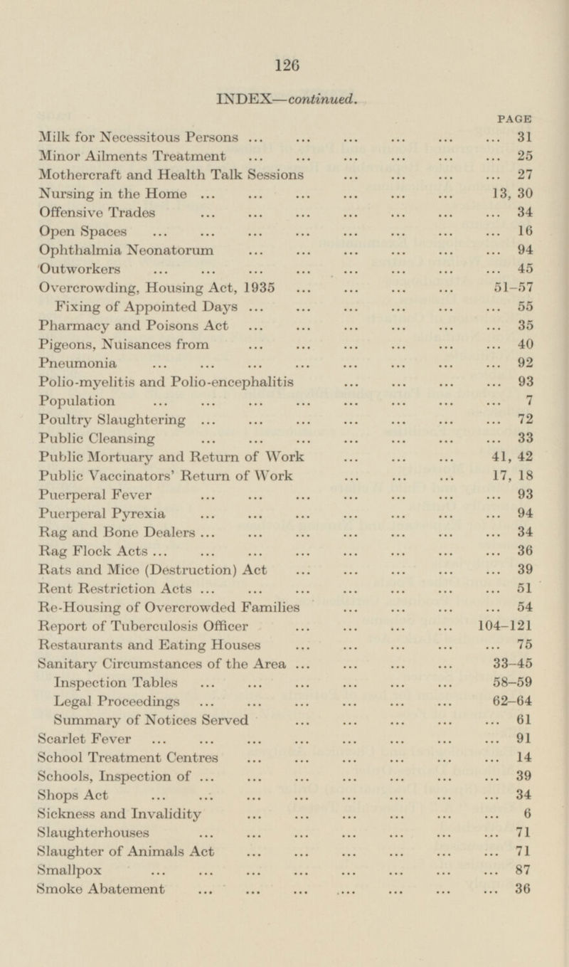 INDEX—continued. PAGE Milk for Necessitous Persons 31 Minor Ailments Treatment 25 Mothereraft and Health Talk Sessions 27 Nursing in the Home 13,30 Offensive Trades 34 Open Spaces 16 Ophthalmia Neonatorum 94 Outworkers 45 Overcrowding, Housing Act, 1935 51 - 57 Fixing of Appointed Days 55 Pharmacy and Poisons Act 35 Pigeons, Nuisances from 40 Pneumonia 92 Polio-myelitis and Polio-encephalitis 93 Population 7 Poultry Slaughtering 72 Public Cleansing 33 Public Mortuary and Return of Work 41,42 Public Vaccinators'Return of Work 17, 18 Puerperal Fever 93 Puerperal Pyrexia 94 Rag and Bone Dealers 34 Rag Flock Acts 36 Rats and Mice (Destruction) Act 39 Rent Restriction Acts 51 Re-Housing of Overcrowded Families 54 Report of Tuberculosis Officer 104 - 121 Restaurants and Eating Houses 75 Sanitary Circumstances of the Area 33 - 45 Inspection Tables 58 - 59 Legal Proceedings 62 - 64 Summary of Notices Served 61 Scarlet Fever 91 School Treatment Centres 14 Schools, Inspection of 39 Shops Act 34 Sickness and Invalidity 6 Slaughterhouses 71 Slaughter of Animals Act 71 Smallpox 87 Smoke Abatement 36