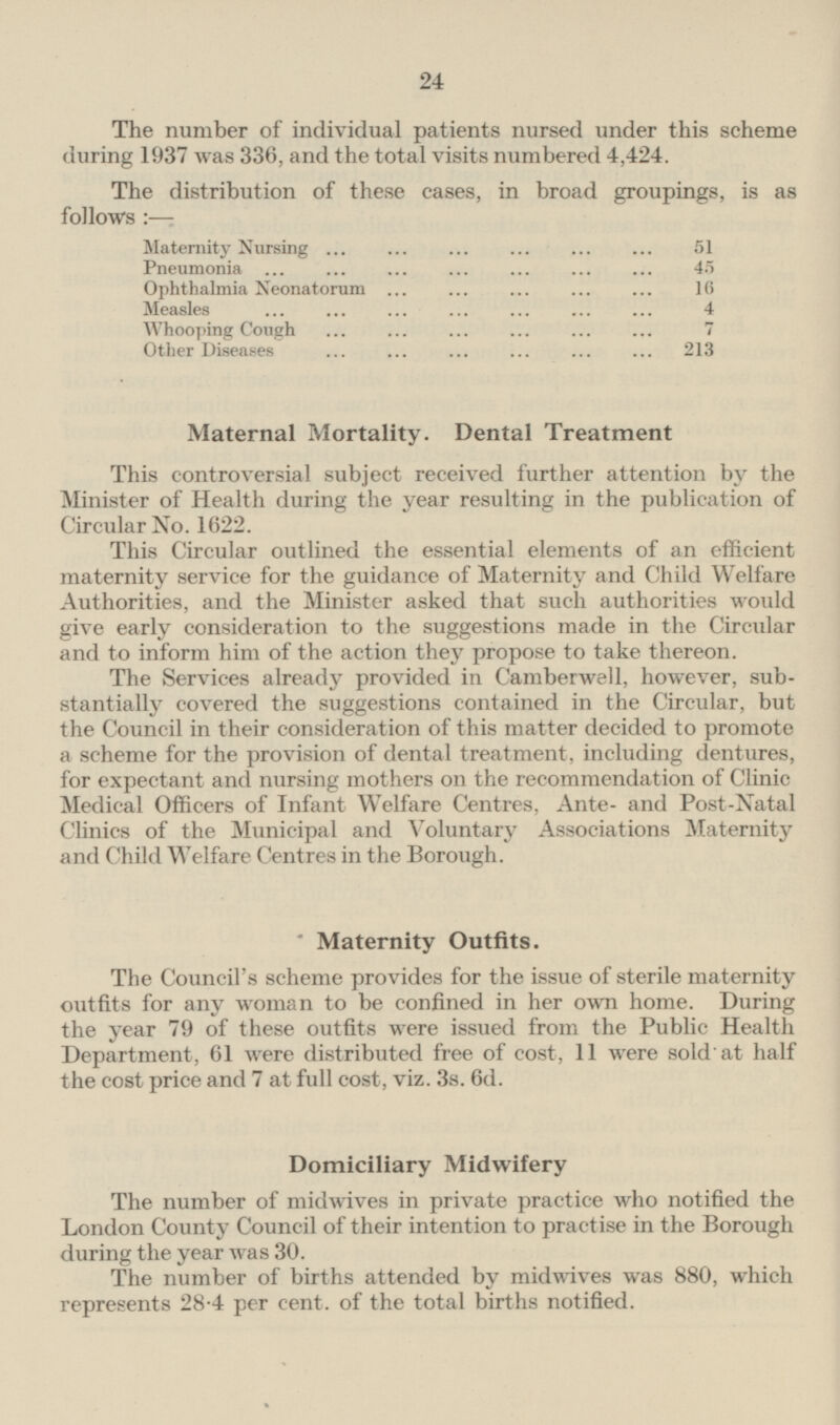 24 The number of individual patients nursed under this scheme during 1937 was 336, and the total visits numbered 4,424. The distribution of these cases, in broad groupings, is as follows:— Maternity Nursing 51 Pneumonia 45 Ophthalmia Neonatorum 16 Measles 4 Whooping Cough 7 Other Diseases 213 Maternal Mortality. Dental Treatment This controversial subject received further attention by the Minister of Health during the year resulting in the publication of Circular No. 1622. This Circular outlined the essential elements of an efficient maternity service for the guidance of Maternity and Child Welfare Authorities, and the Minister asked that such authorities would give early consideration to the suggestions made in the Circular and to inform him of the action they propose to take thereon. The Services already provided in Camberwell, however, substantially covered the suggestions contained in the Circular, but the Council in their consideration of this matter decided to promote a scheme for the provision of dental treatment, including dentures, for expectant and nursing mothers on the recommendation of Clinic Medical Officers of Infant Welfare Centres, Ante- and Post-Natal Clinics of the Municipal and Voluntary Associations Maternity and Child Welfare Centres in the Borough. Maternity Outfits. The Council's scheme provides for the issue of sterile maternity outfits for any woman to be confined in her own home. During the year 79 of these outfits were issued from the Public Health Department, 61 were distributed free of cost, 11 were sold'at half the cost price and 7 at full cost, viz. 3s. 6d. Domiciliary Midwifery The number of midwives in private practice who notified the London County Council of their intention to practise in the Borough during the year was 30. The number of births attended by midwives was 880, which represents 28.4 per cent, of the total births notified.