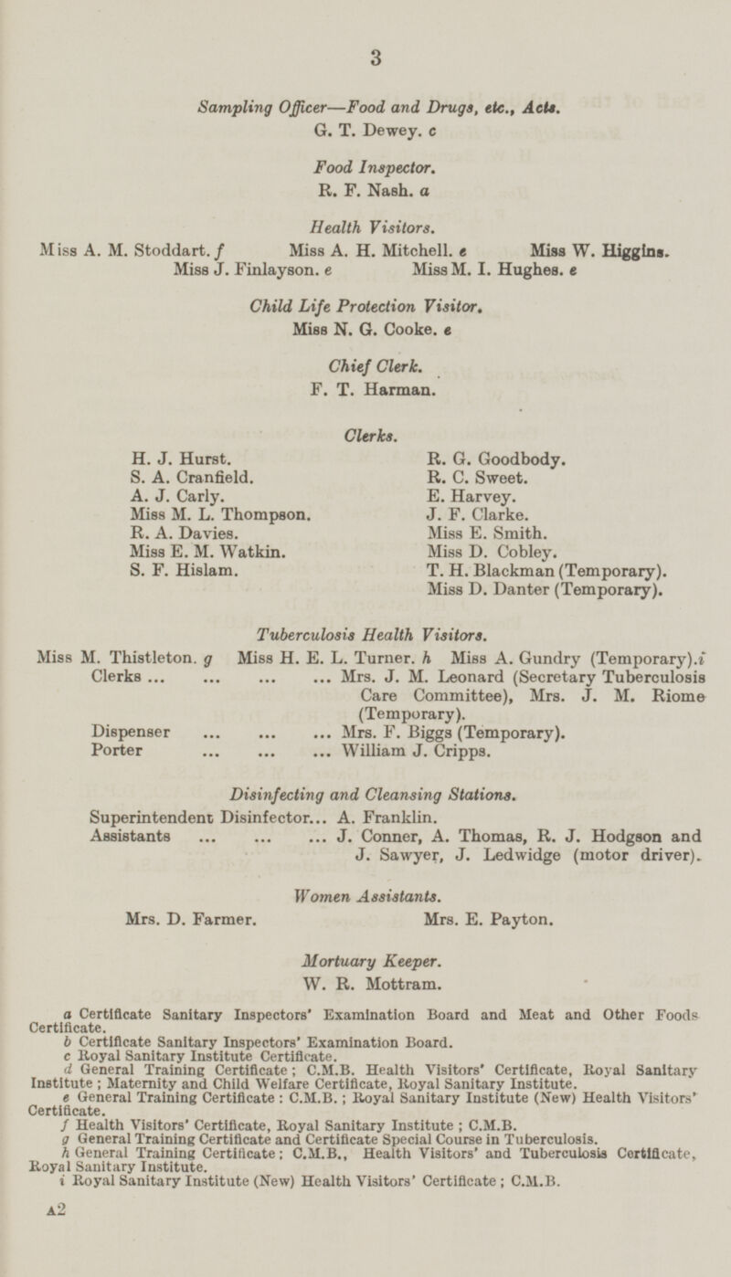 Sampling Officer —Food and Drugs, etc., Acts. G. T. Dewey, c Food Inspector. R. F. Nash. a Health Visitors. Miss A. M. Stoddart.f Miss A. H. Mitchell. e Miss W. Higgins. Miss J. Finlayson. e MissM. I. Hughes, e Child Life Protection Visitor. Miss N. G. Cooke. e Chief Clerk. F. T. Harman. Clerks. H. J. Hurst. R. G. Goodbody. S. A. Cranfield. R. C. Sweet. A. J. Carly. E. Harvey. Miss M. L. Thompson. J. F. Clarke. R. A. Davies. Miss E. Smith. Miss E. M. Watkin. Miss D. Cobley. S. F. Hislam. T. H. Blackman (Temporary). Miss D. Danter (Temporary). Tuberculosis Health Visitors. Miss M. Thistleton. g Miss H. E. L. Turner. h Miss A. Gundry (Temporary). i Clerks... ... ... ... Mrs. J. M. Leonard (Secretary Tuberculosis Care Committee), Mrs. J. M. Riome (Temporary). Dispenser... ... ... ... Mrs. F. Biggs (Temporary). Porter William J. Cripps. Disinfecting and Cleansing Stations. Superintendent Disinfector... A. Franklin. Assistants ... ... ... J. Conner, A. Thomas, R. J. Hodgson and J. Sawyer, J. Ledwidge (motor driver). Women Assistants. Mrs. D. Farmer. Mrs. E. Payton. Mortuary Keeper. W. R. Mottram. a Certificate Sanitary Inspectors' Examination Board and Meat and Other Foods Certificacertificate. b Certificate Sanitary Inspectors' Examination Board. c Royal Sanitary Institute Certificate. d General Training Certificate; C.M.B. Health Visitors' Certificate, Ŕoyal Sanitary Institute ; Maternity and Child Welfare Certificate, lloyal Sanitary Institute. e General Training Certificate : C.M.8.; Royal Sanitary Institute (New) Health Visitors' Certificate. f Health Visitors' Certificate, Royal Sanitary Institute ; C.M.B. g General Training Certificate and Certificate Special Course in Tuberculosis. h General Training Certificate; C.M.B., Health Visitors' and Tuberculosis Certificate, Koyal Sanitary Institute. i Royal Sanitary Institute (New) Health Visitors' Certificate ; C.M.B. A2 3