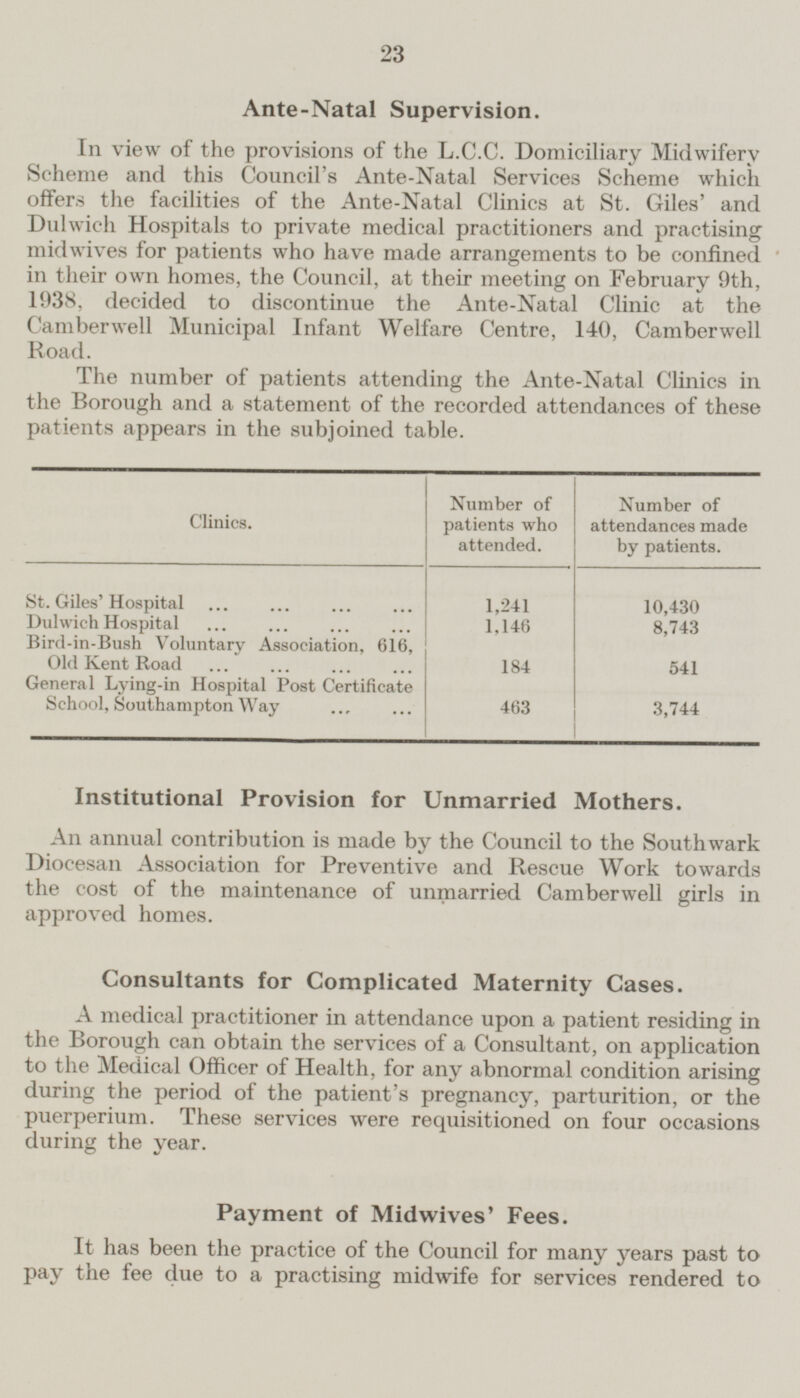 23 Ante-Natal Supervision. In view of the provisions of the L.C.C. Domiciliary Midwifery Scheme and this Council's Ante-Natal Services Scheme which offers the facilities of the Ante-Natal Clinics at St. Giles' and Dulwich Hospitals to private medical practitioners and practising midwives for patients who have made arrangements to be confined in their own homes, the Council, at their meeting on February 9th, 1938, decided to discontinue the Ante-Natal Clinic at the Camberwell Municipal Infant Welfare Centre, 140, Camberwell Road. The number of patients attending the Ante-Natal Clinics in the Borough and a statement of the recorded attendances of these patients appears in the subjoined table. Number of patients who attended. Number of attendances made by patients. Clinics. St. Giles' Hospital 1,241 10,430 Dulwich Hospital 1,146 8,743 Bird-in-Busb Voluntary Association, 616, Old Kent Road ... ... ... ... 184 541 General Lying-in Hospital Post Certificate School, Southampton Way ... ... 463 3,744 Institutional Provision for Unmarried Mothers. An annual contribution is made by the Council to the Southwark Diocesan Association for Preventive and Rescue Work towards the cost of the maintenance of unmarried Camberwell girls in approved homes. Consultants for Complicated Maternity Cases. A medical practitioner in attendance upon a patient residing in the Borough can obtain the services of a Consultant, on application to the Medical Officer of Health, for any abnormal condition arising during the period of the patient's pregnancy, parturition, or the puerperium. These services were requisitioned on four occasions during the year. Payment of Midwives' Fees. It has been the practice of the Council for many years past to pay the fee due to a practising midwife for services rendered to