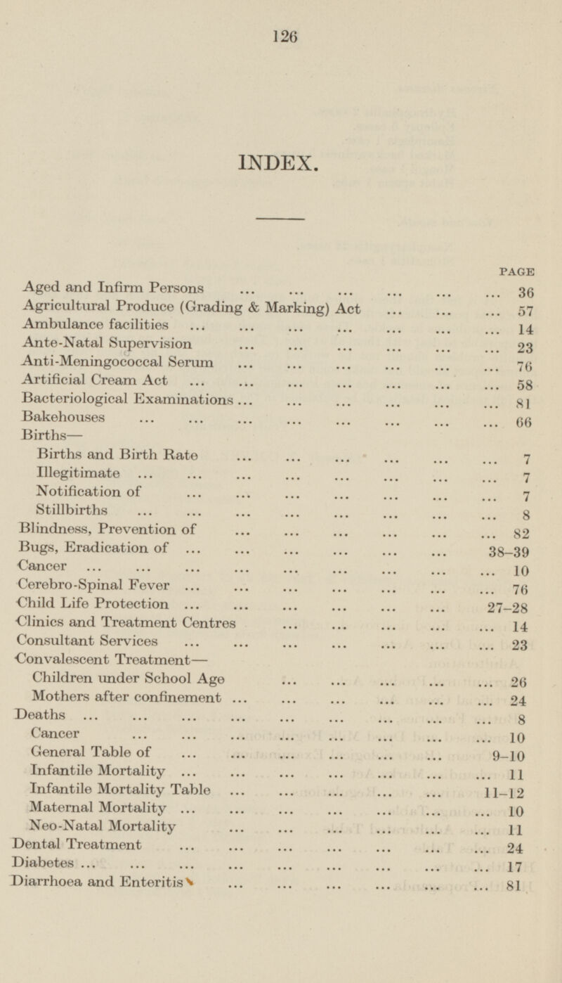 INDEX. PAGE Aged and Infirm Persons ... ... ... ... ... ... 36 Agricultural Produce (Grading & Marking) Act ... ... ... 57 Ambulance facilities ... ... ... ... ... ... ... 14 Ante-Natal Supervision ... ... ... ... ... ... 23 Anti-Meningococcal Serum ... ... ... ... ... ... 76 Artificial Cream Act ... ... ... ... ... ... ... 58 Bacteriological Examinations... ... ... ... ... ... 81 Bakehouses ... ... ... ... ... ... ... 66 Births— Births and Birth Rate ... ... ... ... ... ... 7 Illegitimate ... ... ... ... ... ... ... ... 7 Notification of ... ... ... ... ... ... ... 7 Stillbirths ... ... ... ... ... ... ... 8 Blindness, Prevention of ... ... ... ... ... ... g2 Bugs, Eradication of ... ... ... ... ... ... 38-39 Cancer ... ... ... ... ... ... ... ... ... 10 Cerebro-Spinal Fever ... ... ... ... ... ... 76 Child Life Protection ... ... ... ... ... ... 27-28 Clinics and Treatment Centres ... ... ... ... ... 14 Consultant Services ... ... ... ... ... ... ... 23 Convalescent Treatment— Children under School Age ... ... ... ... ... 26 Mothers after confinement ... ... ... ... ... ... 24 Deaths ... ... ... ... ... ... ... ... ... 8 Cancer ... ... ... ... ... ... ... ... 10 General Table of ... ... ... ... ... ... 9-10 Infantile Mortality ... ... ... ... ... ... ... 11 Infantile Mortality Table ... ... ... ... ... 11-12 Maternal Mortality ... ... ... ... ... ... ... 10 Neo-Natal Mortality ... ... ... ... ... ... 11 Dental Treatment ... ... ... ... ... ... ... 24 Diabetes ... ... ... ... ... ... ... ... ... 17 Diarrhoea and Enteritis ... ... ... ... ... ... 81