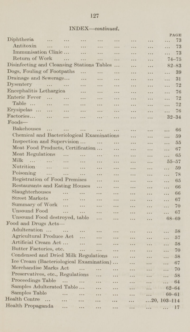 INDEX—continued. PAGE Diphtheria ... ... ... ... ... ... ... ... 73 Antitoxin ... ... ... ... ... ... ... ... 73 Immunisation Clinic... ... ... ... ... ... ... 73 Return of Work ... ... ... ... ... ... 74—75 Disinfecting and Cleansing Stations Tables ... ... ... 82-83 Dogs, Fouling of Footpaths ... ... ... ... ... ... 39 Drainage and Sewerage... ... ... ... ... ... ... 31 Dysentery ... ... ... ... ... ... ... ... 72 Encephalitis Lethargica ... ... ... ... ... ... 76 Enteric Fever ... ... ... ... ... ... ... ... 72 Table ... ... ... ... ... ... ... ... ... 72 Erysipelas Factories... ... ... ... ... ... ... ... 32-34 Foods — Bakehouses ... ... ... ... ... ... ... ... 66 Chemical and Bacteriological Examinations ... ... ... 59 Inspection and Supervision... ... ... ... ... ... 55 Meat Food Products, Certification... ... ... ... ... 67 Meat Regulations ... ... ... ... ... ... ... 65 Milk ... ... ... ... ... ... ... ... 55-57 Nutrition ... ... ... ... ... ... ... ... 59 Poisoning ... ... ... ... ... ... ... ... 78 Registration of Food Premises ... ... ... ... ... 65 Restaurants and Eating Houses ... ... ... ... ... 66 Slaughterhouses ... ... ... ... ... ... ... 66 Street Markets ... ... ... ... ... ... 67 Summary of Work ... ... ... ... ... ... ... 70 Unsound Food ... ... ... ... ... ... ... 67 Unsound Food destroyed, table ... ... ... ... 68-69 Food and Drugs Acts— Adulteration ... ... ... ... ... ... ... ... 58 Agricultural Produce Act ... ... ... ... ... ... 57 Artificial Cream Act ... ... ... ... ... ... ... 58 Butter Factories, etc. ... ... ... ... ... ... 70 Condensed and Dried Milk Regulations ... ... ... ... 58 Ice Cream (Bacteriological Examination) ... ... ... ... 67 Merchandise Marks Act ... ... ... ... ... ... 70 Preservatives, etc., Regulations ... ... ... ... ... 58 Proceedings Table ... ... ... ... ... ... ... 64 Samples Adulterated Table... ... ... ... ... 62-64 Samples Table ... ... ... ... ... ... 60-61 Health Centre ... ... ... ... ... ... ...20 103-114 Health Propaganda ... ... ... ... ... ... ... 17