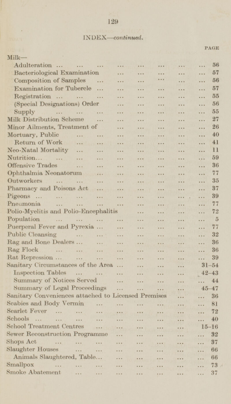 INDEX—continued. PAGE Milk— Adulteration ... ... ... ... ... ... ... ... 56 Bacteriological Examination ... ... ... ... ... 57 Composition of Samples ... ... ... ... ... 56 Examination for Tubercle ... ... ... ... ... ... 57 Registration ... ... ... ... ... ... ... ... 55 (Special Designations) Order ... ... ... ... ... 56 Supply ... ... ... ... ... ... ... ... 55 Milk Distribution Scheme ... ... ... ... ... ... 27 Minor Ailments, Treatment of ... ... ... ... ... 26 hi l a A Mortuary, Public ... ... ... ... ... ... ... 40 Return of Work ... ... ... ... ... ... ... 41 Neo-Natal Mortality ... ... ... ... ... ... ... 11 Nutrition... ... ... ... ... ... ... ... ... 59 Offensive Trades ... ... ... ... ... ... ... 36 Ophthalmia Neonatorum ... ... ... ... ... ... 77 Outworkers ... ... ... ... ... ... ... ... 35 Pharmacy and Poisons Act ... ... ... ... ... ... 37 Pigeons ... ... ... ... ... ... ... 39 Pneumonia ... ... ... ... ... ... ... ... 77 Polio-Myelitis and Polio-Encephalitis ... ... ... ... 72 Population ... ... ... ... ... ... ... ... 5 Puerperal Fever and Pyrexia ... ... ... ... ... ... 77 Public Cleansing ... ... ... ... ... ... ... 32 Rag and Bone Dealers ... ... ... ... ... ... ... 36 Rag Flock ... ... ... ... ... ... ... ... 36 Rat Repression ... ... ... ... ... ... ... ... 39 Sanitary Circumstances of the Area ... ... ... ... 31-54 Inspection Tables ... ... ... ... ... ... 42-43 Summary of Notices Served ... ... ... ... ... 44 Summary of Legal Proceedings ... ... ... ... 45-47 Sanitary Conveniences attached to Licensed Premises ... ... 36 Scabies and Body Vermin ... ... ... ... ... ... 81 Scarlet Fever ... ... ... ... ... ... ... ... 72 Schools ... ... ... ... ... ... ... ... ... 40 School Treatment Centres ... ... ... ... ... 15—16 Sewer Reconstruction Programme ... ... ... ... ... 32 Shops Act ... ... ... ... ... ... ... ... 37 Slaughter Houses ... ... ... ... ... ... ... 66 Animals Slaughtered, Table... ... ... ... ... ... 66 Smallpox ... ... ... ... ... ... ... ... 73 Smoke Abatement ... ... ... ... ... ... ... 37