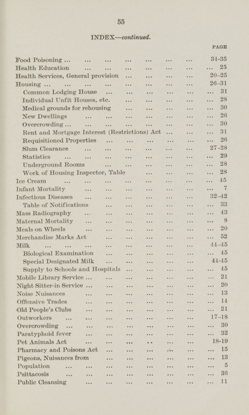 INDEX —continued. PAGE Food Poisoning ... ... ... ... ... ... ... 34-35 Health Education ... ... ... ... ... ... ... 25 Health Services, General provision ... ... ... ... 20-25 Housing ... ... ... ... ... ... ... ... 26-31 Common Lodging House ... ... ... ... ... ... 31 Individual Unfit Houses, etc. ... ... ... ... ... 28 Medical grounds for rehousing ... ... ... ... ... 30 New Dwellings ... ... ... ... ... ... 26 Overcrowding... ... ... ... ... ... ... ... 30 Rent and Mortgage Interest (Restrictions) Act ... ... ... 31 Requisitioned Properties ... ... ... ... 26 Slum Clearance ... ... ... ... ... ... 27-28 Statistics ... ... ... ... ... ... ... ... 29 Underground Rooms ... ... ... ... ... ... 28 Work of Housing Inspector, Table ... ... ... ... 28 Ice Cream ... ... ... ... ... ... ... 45 Infant Mortality ... ... ... ... ... ... ... 7 Infectious Diseases ... ... ... ... ... ... 32-42 Table of Notifications ... ... ... ... ... ... 33 Mass Radiography ... ... ... ... ... ... ... 43 Maternal Mortality ... ... ... ... ... ... 8 Meals on Wheels ... ... ... ... ... ... ... 20 Merchandise Marks Act ... ... ... ... ... ... 52 Milk ... ... ... ... ... ... ... ... 44-45 Biological Examination ... ... ... ... ... ... 45 Special Designated Milk ... ... ... ... ... 44-45 Supply to Schools and Hospitals ... ... ... ... ... 45 Mobile Library Service ... ... ... ... ... ... ... 21 Night Sitter-in Service ... ... ... ... ... ... ... 20 Noise Nuisances ... ... ... ... ... ... ... 13 Offensive Trades ... ... ... ... ... ... ... 14 Old People's Clubs ... ... ... ... ... ... ... 21 Outworkers ... >... ... ... ... ... ... 17-18 Overcrowding ... ... ... ... ... ... ... ... 30 Paratyphoid fever ... ... ... ... ... ... ... 32 Pet Animals Act ... ... ... ... ... ... 18-19 Pharmacy and Poisons Act ... ... ... ... ... ... 15 Pigeons, Nuisances from ... ... ... ... ... ... 13 Population ... ... ... ... ... ... ... ... 5 Psittacosis ... ... ... ... ... ... ... ... 36 Public Cleansing ... ... ... ... ... ... ... 11