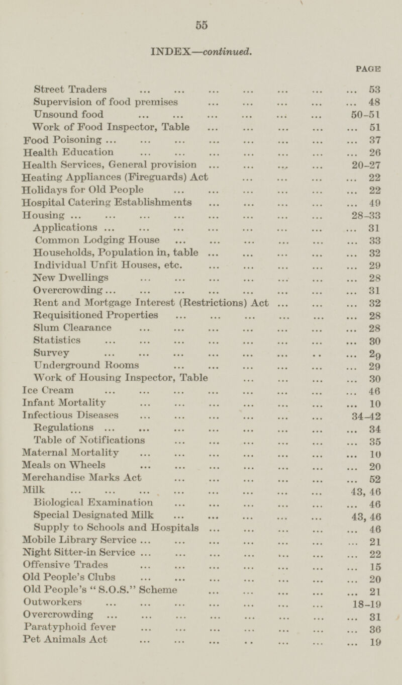 INDEX — continued. PAGE Street Traders 53 Supervision of food premises 48 Unsound food 50 - 51 Work of Food Inspector, Table 51 Food Poisoning 37 Health Education 26 Health Services, General provision 20-27 Heating Appliances (Fireguards) Act 22 Holidays for Old People 22 Hospital Catering Establishments 49 Housing 28-33 Applications 31 Common Lodging House 33 Households, Population in, table 32 Individual Unfit Houses, etc. 29 New Dwellings 28 Overcrowding 31 Rent and Mortgage Interest (Restrictions) Act 32 Requisitioned Properties 28 Slum Clearance 28 Statistics 30 Survey 29 Underground Rooms 29 Work of Housing Inspector, Table 30 Ice Cream 46 Infant Mortality 10 Infectious Diseases 34-2 Regulations 34 Table of Notifications 35 Maternal Mortality 10 Meals on Wheels 20 Merchandise Marks Act 52 Milk 43,46 Biological Examination 46 Special Designated Milk 43, 46 Supply to Schools and Hospitals 46 Mobile Library Service 21 Night Sitter-in Service 22 Offensive Trades 15 Old People's Clubs 20 Old People's  S.O.S. Scheme 21 Outworkers 18-19 Overcrowding 31 Paratyphoid fever 36 Pet Animals Act 19