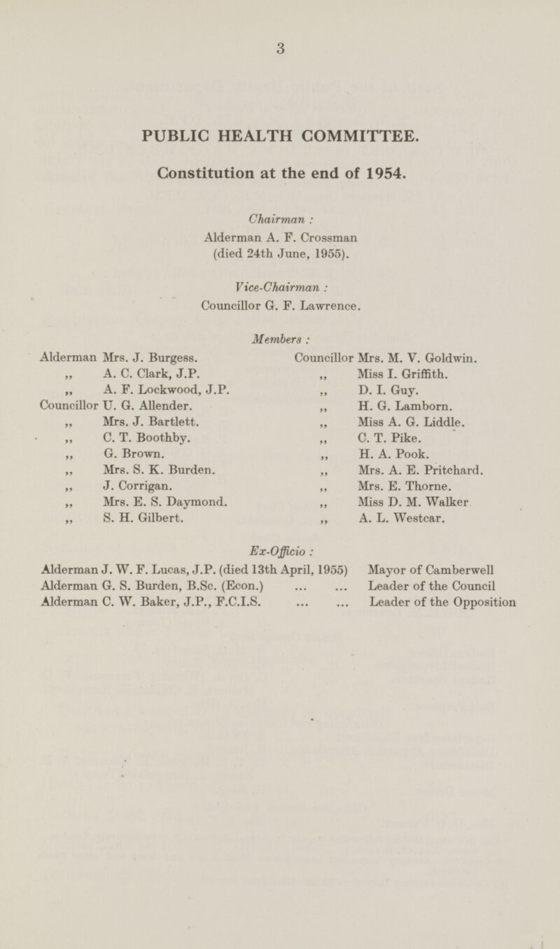 PUBLIC HEALTH COMMITTEE. Constitution at the end of 1954. Chairman: Alderman A. F. Crossman (died 24th June, 1955). Vice-Chairman: Councillor G. F. Lawrence. Members: Alderman Mrs. J. Burgess. Councillor Mrs. M. V. Goldwin. A. C. Clark, J.P. „ Miss I. Griffith. „ A. F. Lockwood, J.P. „ D. I. Guy. Councillor U. G. Allender. „ H. G. Lamborn. „ Mrs. J. Bartlett. „ Miss A. G. Liddle. „ C. T. Boothby. „ C. T. Pike. „ G. Brown. „ H. A. Pook. „ Mrs. S. K. Burden. „ Mrs. A. E. Pritchard. „ J. Corrigan. „ Mrs. E. Thorne. „ Mrs. E. S. Daymond. „ Miss D. M. Walker. „ S. H. Gilbert. „ A. L. Westcar. Ex-Officio Alderman J. W. F. Lucas, J.P. (died 13th April, 1955) Mayor of Camberwell Alderman G. S. Burden, B.Sc. (Econ.) Leader of the Council Alderman C. W. Baker, J.P., F.C.I.S. Leader of the Opposition