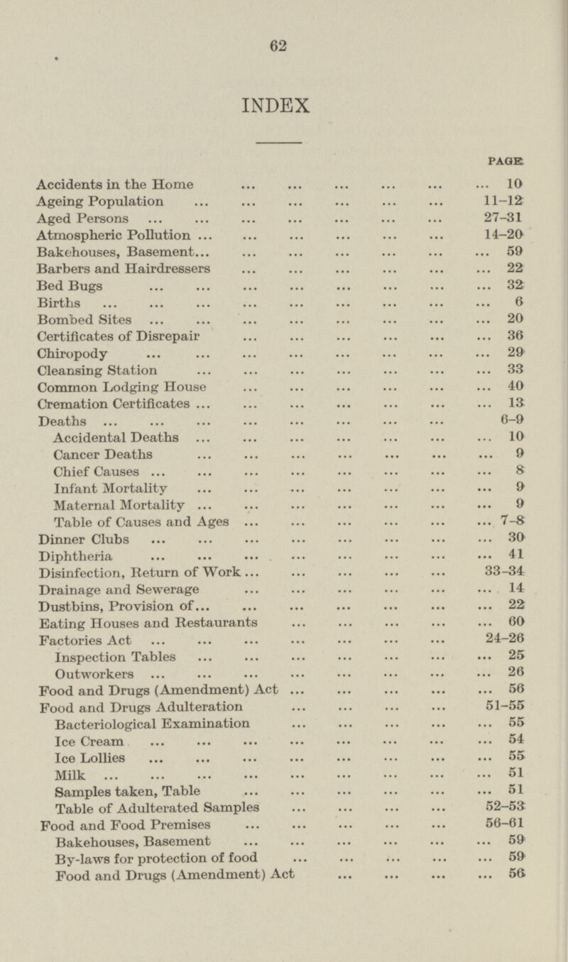 INDEX PAGE Accidents in the Home 10 Ageing Population 11 - 12 Aged Persons 27-31 Atmospheric Pollution 14-20 Bakehouses, Basement 59 Barbers and Hairdressers 22 Bed Bugs 32 Births 6 Bombed Sites 20 Certificates of Disrepair 36 Chiropody 29 Cleansing Station 33 Common Lodging House 40 Cremation Certificates 13 Deaths 6-9 Accidental Deaths 10 Cancer Deaths 9 Chief Causes 8 Infant Mortality 9 Maternal Mortality 9 Table of Causes and Ages 7-8 Dinner Clubs 30 Diphtheria 41 Disinfection, Return of Work 33-34 Drainage and Sewerage 14 Dustbins, Provision 0f 22 Eating Houses and Restaurants 60 Factories Act 24-26 Inspection Tables 25 Outworkers 26 Food and Drugs (Amendment) Act 56 Food and Drugs Adulteration 51-55 Bacteriological Examination 55 IceCream 54 Ice Lollies 55 Milk 51 Samples taken, Table 51 Table of Adulterated Samples 52-53 Food and Food Premises 56-61 Bakehouses, Basement 59 By-laws for protection of food 59 Food and Drugs (Amendment) Act 56
