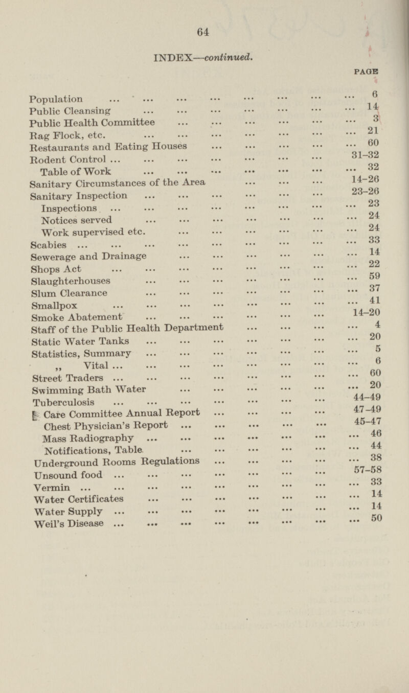 INDEX —continued. PAGE Population 6 Public Cleansing 14 Public Health Committee 3 Rag Flock, etc. 21 Restaurants and Eating Houses 60 Bodent Control 31-31 Table of Work 32 Sanitary Circumstances of the Area 14-26 Sanitary Inspection 23-26 Inspections 23 Notices served 24 Work supervised etc. 24 Scabies 33 Sewerage and Drainage 14 Shops Act 22 Slaughterhouses 59 Slum Clearance 37 Smallpox 41 Smoke Abatement 14-20 Staff of the Public Health Department 4 Static Water Tanks 20 Statistics, Summary 5 „ Vital 6 Street Traders 60 Swimming Bath Water 20 Tuberculosis 44-49 Care Committee Annual Report 47-49 Chest Physician's Report 45-47 Mass Radiography 46 Notifications, Table 44 Underground Rooms Regulations 38 Unsound food 57 - 58 Vermin 33 Water Certificates 14 Water Supply 14 Weil's Disease 50