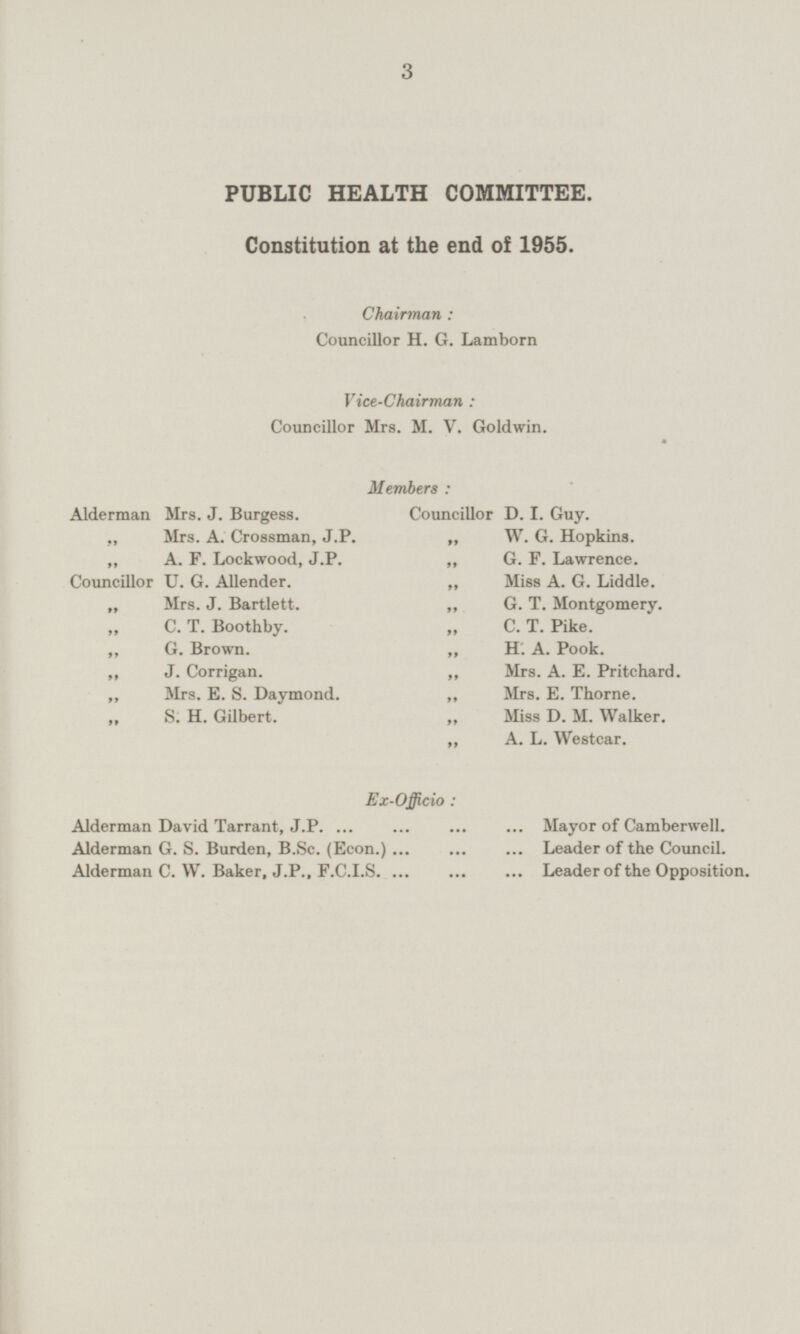 PUBLIC HEALTH COMMITTEE. Constitution at the end of 1955. Chairman: Councillor H. G. Lamborn Vice-Chairman: Councillor Mrs. M. V. Goldwin. Members: Alderman Mrs. J. Burgess. Councillor D. I. Guy. „ Mrs. A. Crossman, J.P. „ W. G. Hopkins. „ A. F. Lockwood, J.P. „ G. F. Lawrence. Councillor U. G. Allender. „ Miss A. G. Liddle. „ Mrs. J. Bartlett. „ G. T. Montgomery. „ C. T. Boothby. „ C. T. Pike. „ G. Brown. „ H. A. Pook. „ J. Corrigan. „ Mrs. A. E. Pritchard. „ Mrs. E. Thorne. „ Mrs. E. S. Daymond. „ S. H. Gilbert. „ Miss D. M. Walker. „ A. L. Westcar. Ex-Officio: Alderman David Tarrant, J.P. Mayor of Camberwell. Alderman G. S. Burden, B.Sc. (Econ.) Leader of the Council. Alderman C. W. Baker, J.P., F.C.I.S. Leader of the Opposition.