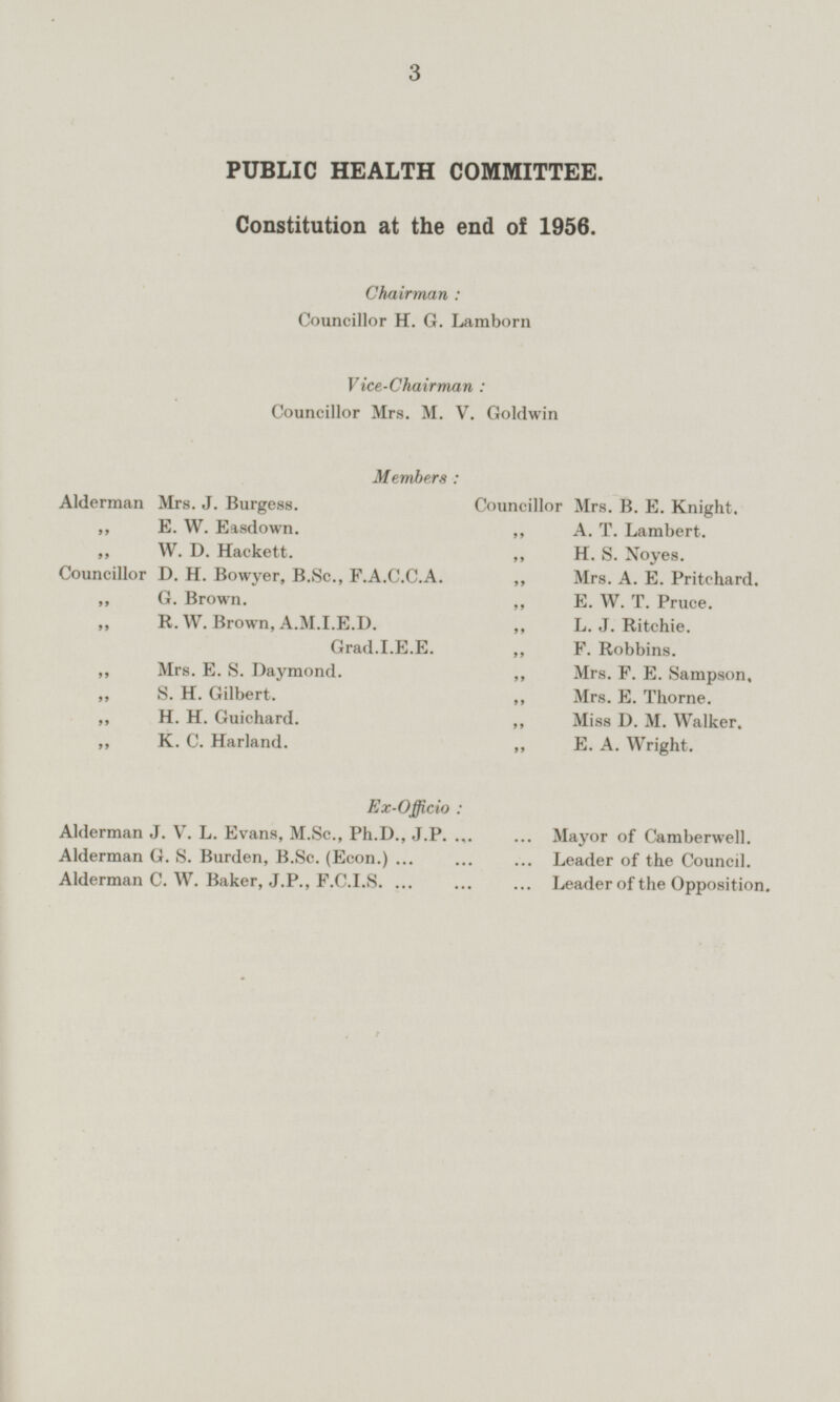 PUBLIC HEALTH COMMITTEE. Constitution at the end of 1956. Chairman: Councillor H. G. Lamborn Vice-Chairman: Councillor Mrs. M. V. Goldwin Members : Alderman Mrs. J. Burgess. Councillor Mrs. B. E. Knight. „ E. W. Easdown. „ A. T. Lambert. „ W. D. Hackett. „ H. S. Noyes. Councillor D. H. Bowyer, B.Sc., F.A.C.C.A. „ Mrs. A. E. Pritchard. „ G. Brown. E. W. T. Pruce. „ R. W. Brown, A.M.I.E.D. „ L. J. Ritchie. Grad.I.E.E. „ Robbins „ F. Robbins. „ Mrs. E. S. Daymond. „ Mrs. F. E. Sampson, S. H. Gilbert. Mrs. E. Thorne. H. H. Guichard. „ Miss D. M. Walker. K. C. Harland. „ E. A. Wright. Ex-Officio: Alderman J. V. L. Evans, M.Sc., Ph.D., J.P. Mayor of Camberwell. Alderman G. S. Burden, B.Sc. (Econ.) Leader of the Council. Alderman C. W. Baker, J.P., F.C.I.S. Leader of the Opposition.