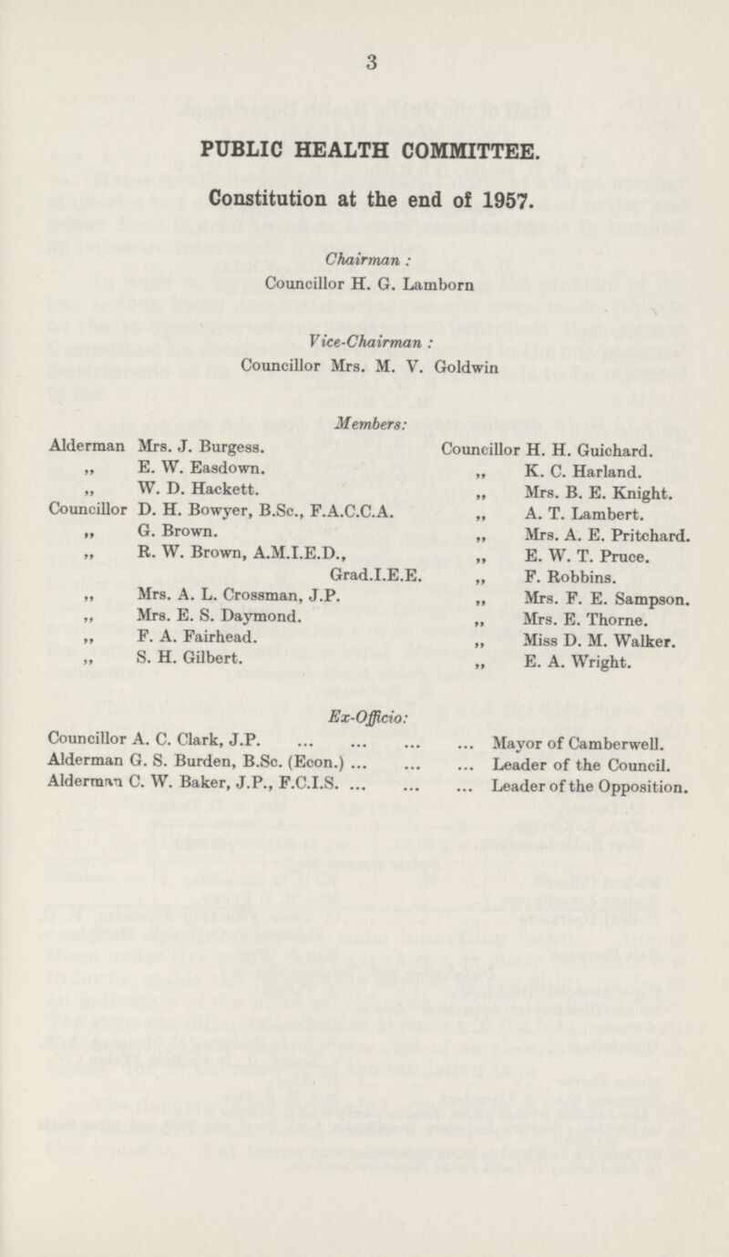 PUBLIC HEALTH COMMITTEE. Constitution at the end of 1957. Chairman: Councillor H. G. Lamborn Vice-Chairman: Councillor Mrs. M. V. Goldwin Members: Alderman Mrs. J. Burgess. Councillor H. H. Guichard. „ E. W. Easdown. „ K. C. Harland. „ W. D. Hackett. „ Mrs. B. E. Knight. Councillor D. H. Bowyer, B.Sc., F.A.C.C.A. „ A. T. Lambert. „ G. Brown. „ Mrs. A. E. Pritchard. „ R. W. Brown, A.M.I.E.D., „ E. W. T. Pruce. Grad.I.E.E. „ F. Robbins. „ Mrs. A. L. Crossman, J.P. „ Mrs. F. E. Sampson. „ Mrs. E. S. Daymond. „ Mrs. E. Thorne. „ F. A. Fairhead. „ Miss D. M. Walker. „ S. H. Gilbert. „ E. A. Wright. Ex-Officio: Councillor A. C. Clark, J.P. Mayor of Camberwell. Alderman G. S. Burden, B.Sc. (Econ.) Leader of the Council. Alderman C. W. Baker, J. P., F.C.I.S. Leader of the Opposition.