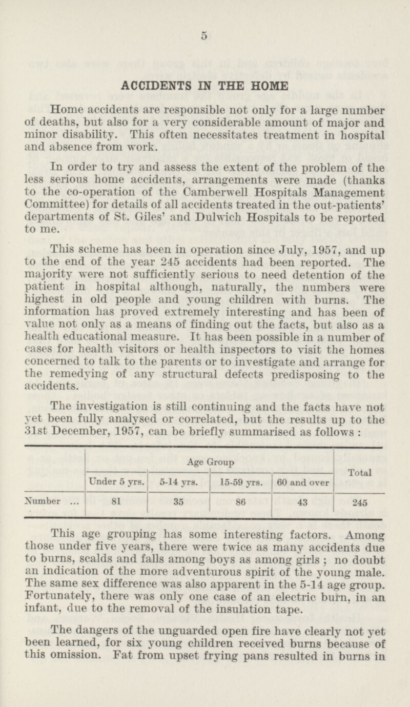 ACCIDENTS IN THE HOME Home accidents are responsible not only for a large number of deaths, but also for a very considerable amount of major and minor disability. This often necessitates treatment in hospital and absence from work. In order to try and assess the extent of the problem of the less serious home accidents, arrangements were made (thanks to the co-operation of the Camberwell Hospitals Management Committee) for details of all accidents treated in the out-patients' departments of St. Giles' and Dulwich Hospitals to be reported to me. This scheme has been in operation since July, 1957, and up to the end of the year 245 accidents had been reported. The majority were not sufficiently serious to need detention of the patient in hospital although, naturally, the numbers were highest in old people and young children with burns. The information has proved extremely interesting and has been of value not only as a means of finding out the facts, but also as a health educational measure. It has been possible in a number of cases for health visitors or health inspectors to visit the homes concerned to talk to the parents or to investigate and arrange for the remedying of any structural defects predisposing to the accidents. The investigation is still continuing and the facts have not yet been fully analysed or correlated, but the results up to the 31st December, 1957, can be briefly summarised as follows : Age Group Total Under 5 yrs. 5 - 14 yrs. 15 - 59 yrs. 60 and over Number 35 86 43 245 81 This age grouping has some interesting factors. Among those under five years, there were twice as many accidents due to burns, scalds and falls among boys as among girls; no doubt an indication of the more adventurous spirit of the young male. The same sex difference was also apparent in the 5-14 age group. Fortunately, there was only one case of an electric burn, in an infant, due to the removal of the insulation tape. The dangers of the unguarded open fire have clearly not yet been learned, for six young children received burns because of this omission. Eat from upset frying pans resulted in burns in