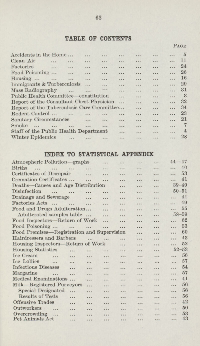 TABLE OF CONTENTS Page Accidents in the Home 5 Clean Air 11 Factories 24 Food Poisoning 26 Housing 16 Immigrants & Turberculosis 29 Mass Radiography 31 Public Health Committee —constitution 3 Report of the Consultant Chest Physician 32 Report of the Tuberculosis Care Committee 34 Rodent Control 23 Sanitary Circumstances 21 Smoke 7 Staff of the Public Health Department 4 Winter Epidemics 28 INDEX TO STATISTICAL APPENDIX Atmospheric Pollution —graphs 44 — 47 Births 40 Certificates of Disrepair 53 Cremation Certificates 41 Deaths —Causes and Age Distribution 39 - 40 Disinfection 50 - 51 Drainage and Sewerage 41 Factories Acts 49 Food and Drugs Adulteration 55 Adulterated samples table 58 - 59 Food Inspectors—Return of Work 62 Food Poisoning 53 Food Premises —Registration and Supervision 60 Hairdressers and Barbers 43 Housing Inspectors—Return of Work 52 Housing Statistics 52 - 53 Ice Cream 56 Ice Lollies 57 Infectious Diseases 54 Margarine 57 Medical Examinations 41 Milk —Registered Purveyors 56 Special Designated 56 Results of Tests 56 Offensive Trades 42 Outworkers 50 Overcrowding 53 Pet Animals Act 43