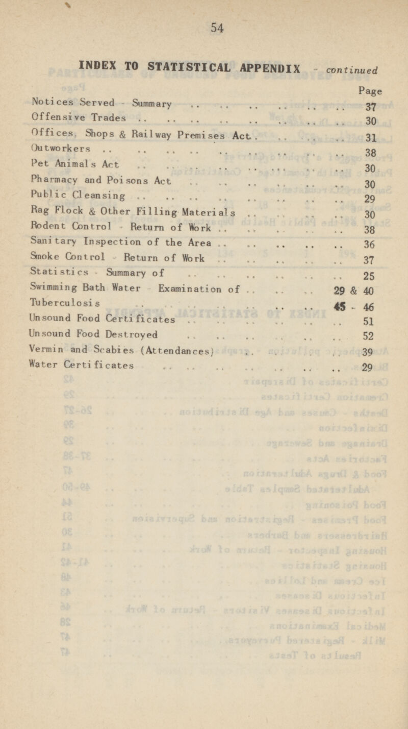 INDEX TO STATISTICAL APPENDIX - continued Page Notices Served Summary 37 Offensive Trades 30 Offices, Shops & Railway Premises Act 31 Outworkers 38 Pet Animals Act 30 Pharmacy and Poisons Act 30 Public Cleansing 29 Rag Flock & Other Filling Materials 38 Rodent Control - Return of Work 37 Sanitary Inspection of the Area 36 Smoke Control - Return of Work 37 Statistics - Summary of 25 Swimming Bath Water - Examination of 29 & 40 Tuberculosis 45 - 46 Unsound Food Certificates 51 Unsound Food Destroyed 52 Vermin and Scabies (Attendances) 39 Water Certificates 29