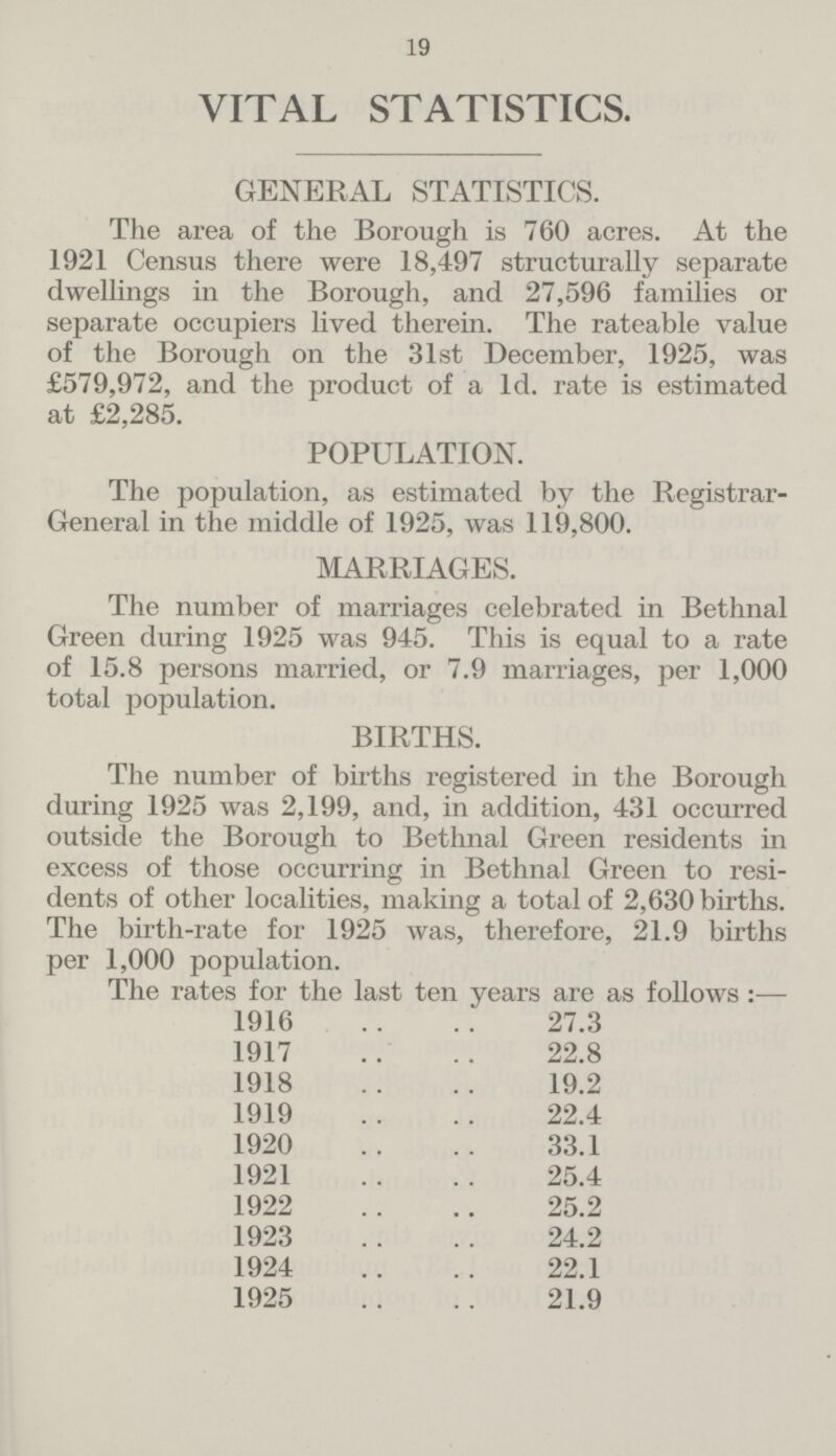 19 VITAL STATISTICS. GENERAL STATISTICS. The area of the Borough is 760 acres. At the 1921 Census there were 18,497 structurally separate dwellings in the Borough, and 27,596 families or separate occupiers lived therein. The rateable value of the Borough on the 31st December, 1925, was £579,972, and the product of a Id. rate is estimated at £2,285. POPULATION. The population, as estimated by the Registrar General in the middle of 1925, was 119,800. MARRIAGES. The number of marriages celebrated in Bethnal Green during 1925 was 945. This is equal to a rate of 15.8 persons married, or 7.9 marriages, per 1,000 total population. BIRTHS. The number of births registered in the Borough during 1925 was 2,199, and, in addition, 431 occurred outside the Borough to Bethnal Green residents in excess of those occurring in Bethnal Green to resi dents of other localities, making a total of 2,630 births. The birth-rate for 1925 was, therefore, 21.9 births per 1,000 population. The rates for the last ten years are as follows:— 1916 27.3 1917 22.8 1918 19.2 1919 22.4 1920 33.1 1921 25.4 1922 25.2 1923 24.2 1924 22.1 1925 21.9