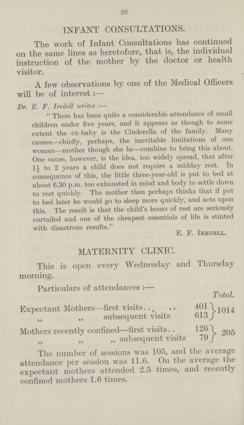 28 INFANT CONSULTATIONS. The work of Infant Consultations has continued on the same lines as heretofore, that is, the individual instruction of the mother by the doctor or health visitor. A few observations by one of the Medical Officers will be of interest:— Dr. E. F. Iredell writes:— There has been quite a considerable attendance of small children under five years, and it appears as though to some extent the ex-baby is the Cinderella of the family. Many causes—chiefly, perhaps, the inevitable limitations of one woman—mother though she be—combine to bring this about. One cause, however, is the idea, too widely spread, that after 1½ to 2 years a child does not require a midday rest. In consequence of this, the little three-year-old is put to bed at about 6.30 p.m. too exhausted in mind and body to settle down to rest quickly. The mother then perhaps thinks that if put to bed later he would go to sleep more quickly, and acts upon this. The result is that the child's hours of rest are seriously curtailed and one of the cheapest essentials of life is stinted with disastrous results. E. F. Iredell. MATERNITY CLINIC. This is open every Wednesday and Thursday morning. Particulars of attendances :— Total. Expectant Mothers—first visits 401 1014 ,, ,, subsequent visits 613 Mothers recently confined—first visits 126 205 „ „ „ subsequent visits 79 The number of sessions was 105, and the average attendance per session was 11.6. On the average the expectant mothers attended 2.5 times, and recently confined mothers 1.6 times.