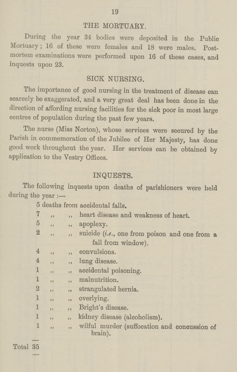 19 THE MORTUARY. During the year 34 bodies were deposited in the Public Mortuary; 16 of these were females and 18 were males. Post mortem examinations were performed upon 16 of these cases, and inquests upon 23. SICK NURSING. The importance of good nursing in the treatment of disease can scarcely be exaggerated, and a very great deal has been done in the direction of affording nursing facilities for the sick poor in most large centres of population during the past few years. The nurse (Miss Norton), whose services were secured by the Parish in commemoration of the Jubilee of Her Majesty, has done good work throughout the year. Her services can be obtained by application to the Vestry Offices. INQUESTS. The following inquests upon deaths of parishioners were held during the year:— 5 deaths from accidental falls. 7 „ „ heart disease and weakness of heart. 5 „ „ apoplexy. 2 „ „ suicide (i.e., one from poison and one from a fall from window). 4 „ „ convulsions. 4 ,, „ lung disease. 1 ,, ,, accidental poisoning. 1 ,, „ malnutrition. 2 ,, „ strangulated hernia. 1 „ „ overlying. 1 ,, ,, Bright's disease. 1 „ „ kidney disease (alcoholism). 1 „ ,, wilful murder (suffocation and concussion of brain). Total 35