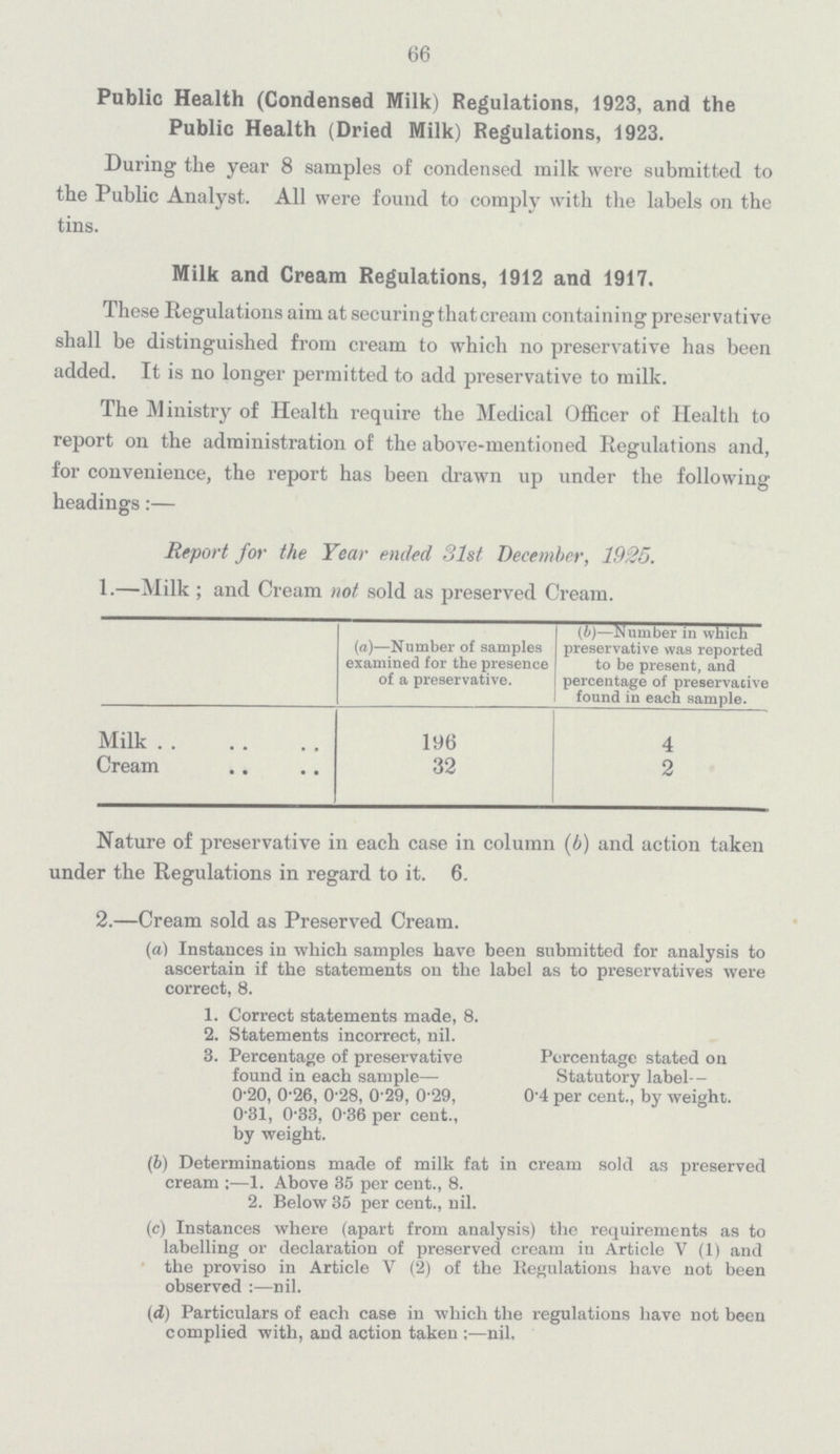66 Public Health (Condensed Milk) Regulations, 1923, and the Public Health (Dried Milk) Regulations, 1923. During the year 8 samples of condensed milk were submitted to the Public Analyst. All were found to comply with the labels on the tins. Milk and Cream Regulations, 1912 and 1917. These Regulations aim at securing that cream containing preservative shall be distinguished from cream to which no preservative has been added. It is no longer permitted to add preservative to milk. The Ministry of Health require the Medical Officer of Health to report on the administration of the above-mentioned Regulations and, for convenience, the report has been drawn up under the following headings:— Report for the Year ended 31st December, 1925. 1.—Milk; and Cream not sold as preserved Cream. (a)—Number of samples examined for the presence of a preservative. (b)—Number in which preservative was reported to be present, and percentage of preservative found in each sample. Milk 196 4 Cream 32 2 Nature of preservative in each case in column (6) and action taken under the Regulations in regard to it. 6. 2.—Cream sold as Preserved Cream. (a) Instances in which samples have been submitted for analysis to ascertain if the statements on the label as to preservatives were correct, 8. 1. Correct statements made, 8. 2. Statements incorrect, nil. 3. Percentage of preservative found in each sample— 0.20, 0.26, 0.28, 0.29, 0.29, 0.31, 0.33, 0.36 per cent., by weight. Percentage stated on Statutory label- 0.4 per cent., by weight. (6) Determinations made of milk tat in cream sold as preserved cream;—1. Above 35 per cent., 8. 2. Below 35 per cent., nil. (c) Instances where (apart from analysis) the requirements as to labelling or declaration of preserved cream iu Article V (1) and the proviso in Article V (2) of the Regulations have not been observed:—nil. (d) Particulars of each case in which the regulations have not been complied with, and action taken;—nil.