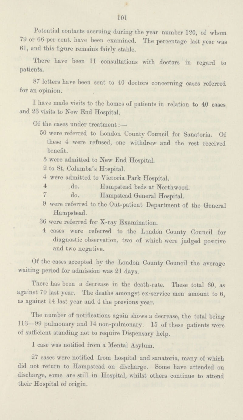 101 Potential contacts accruing during the year number 120, of whom 79 or 66 per cent, have been examined. The percentage last year was 61, and this figure remains fairly stable. There have been 11 consultations with doctors in regard to patients. 87 letters have been sent to 40 doctors concerning cases referred for an opinion. I have made visits to the homes of patients in relation to 40 cases and 23 visits to New End Hospital. Of the cases under treatment:— 50 were referred to London County Council for Sanatoria. Of these 4 were refused, one withdrew and the rest received benefit. 5 were admitted to New End Hospital. 2 to St. Columba's Hospital. 4 were admitted to Victoria Park Hospital. 4 do. Hampstead beds at Northwood. 7 do. Hampstead General Hospital. 9 were referred to the Out-patient Department of the General Hampstead. 36 were referred for X-ray Examination. 4 cases were referred to the London County Council for diagnostic observation, two of which were judged positive and two negative. Of the cases accepted by the London County Council the average waiting period for admission was 21 days. There has been a decrease in the death-rate. These total 60, as against 70 last year. The deaths amongst ex-service men amount to 6, as against 14 last year and 4 the previous year. The number of notifications again shows a decrease, the total being 113—99 pulmonary and 14 non-pulmonary. 15 of these patients were of sufficient standing not to require Dispensary help. 1 case was notified from a Mental Asylum. 27 cases were notified from hospital and sanatoria, many of which did not return to Hampstead on discharge. Some have attended on discharge, some are still in Hospital, whilst others continue to attend their Hospital of origin.