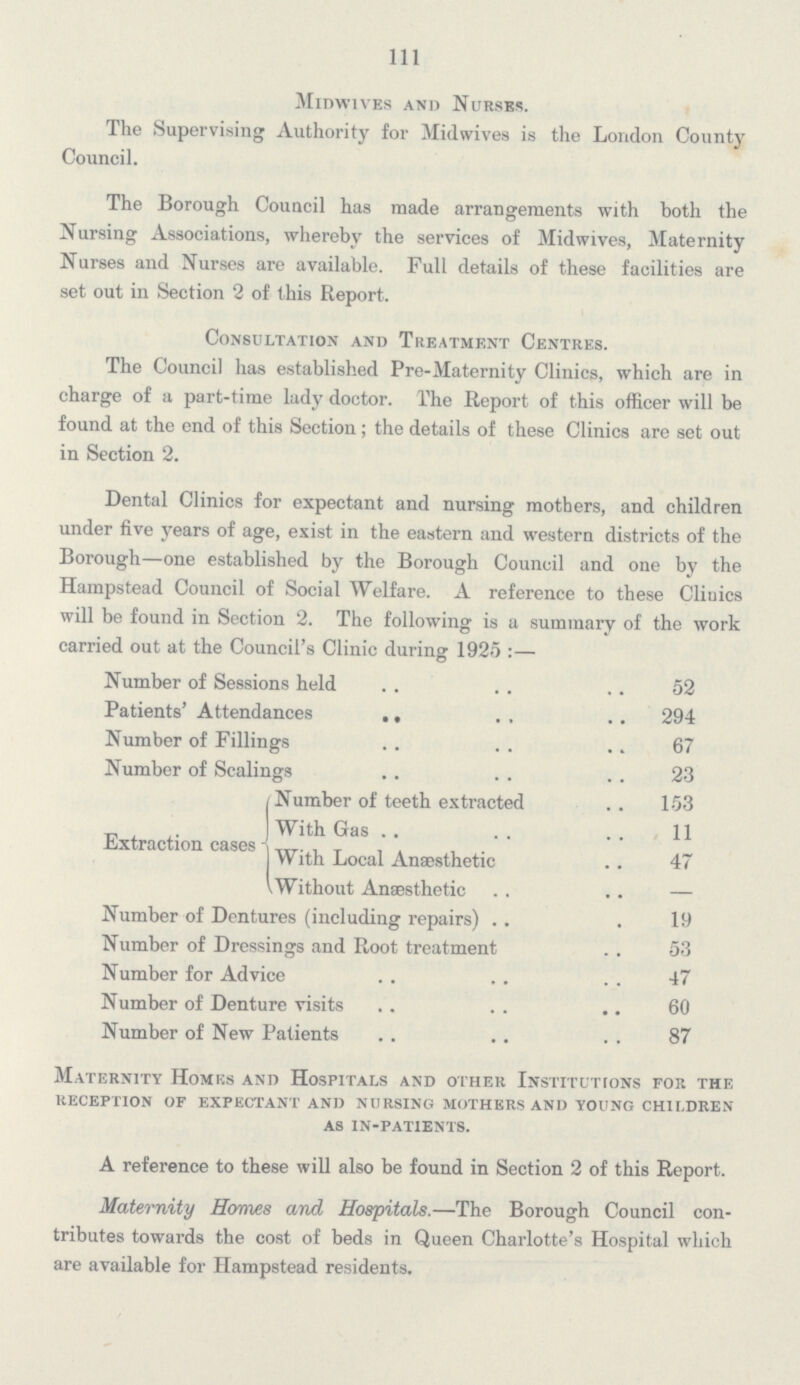 111 Midwives and Nurses. The Supervising Authority for Midwives is the London County Council. The Borough Council has made arrangements with both the Nursing Associations, whereby the services of Midwives, Maternity Nurses and Nurses are available. Full details of these facilities are set out in Section 2 of this Report. Consultation and Treatment Centres. The Council has established Pre-Maternity Clinics, which are in charge of a part-time lady doctor. The Report of this officer will be found at the end of this Section; the details of these Clinics are set out in Section 2. Dental Clinics for expectant and nursing mothers, and children under five years of age, exist in the eastern and western districts of the Borough—one established by the Borough Council and one by the Hampstead Council of Social Welfare. A reference to these Clinics will be found in Section 2. The following is a summary of the work carried out at the Council's Clinic during 1925:— Number of Sessions held 52 Patients' Attendances 294 Number of Fillings 67 Number of Scalings 23 Extraction cases Number of teeth extracted 153 With Gas 11 With Local Anaesthetic 47 Without Anaesthetic — Number of Dentures(including repairs)19 Number of Dressings and Root treatment 53 Number for Advice 47 Number of Denture visits 60 Number of New Patients 87 Maternity Homes and Hospitals and other Institutions for the reception of expectant and nursing mothers and young children as in-patients. A reference to these will also be found in Section 2 of this Report. Maternity Homes and Hospitals.—The Borough Council con tributes towards the cost of beds in Queen Charlotte's Hospital which are available for Hampstead residents.