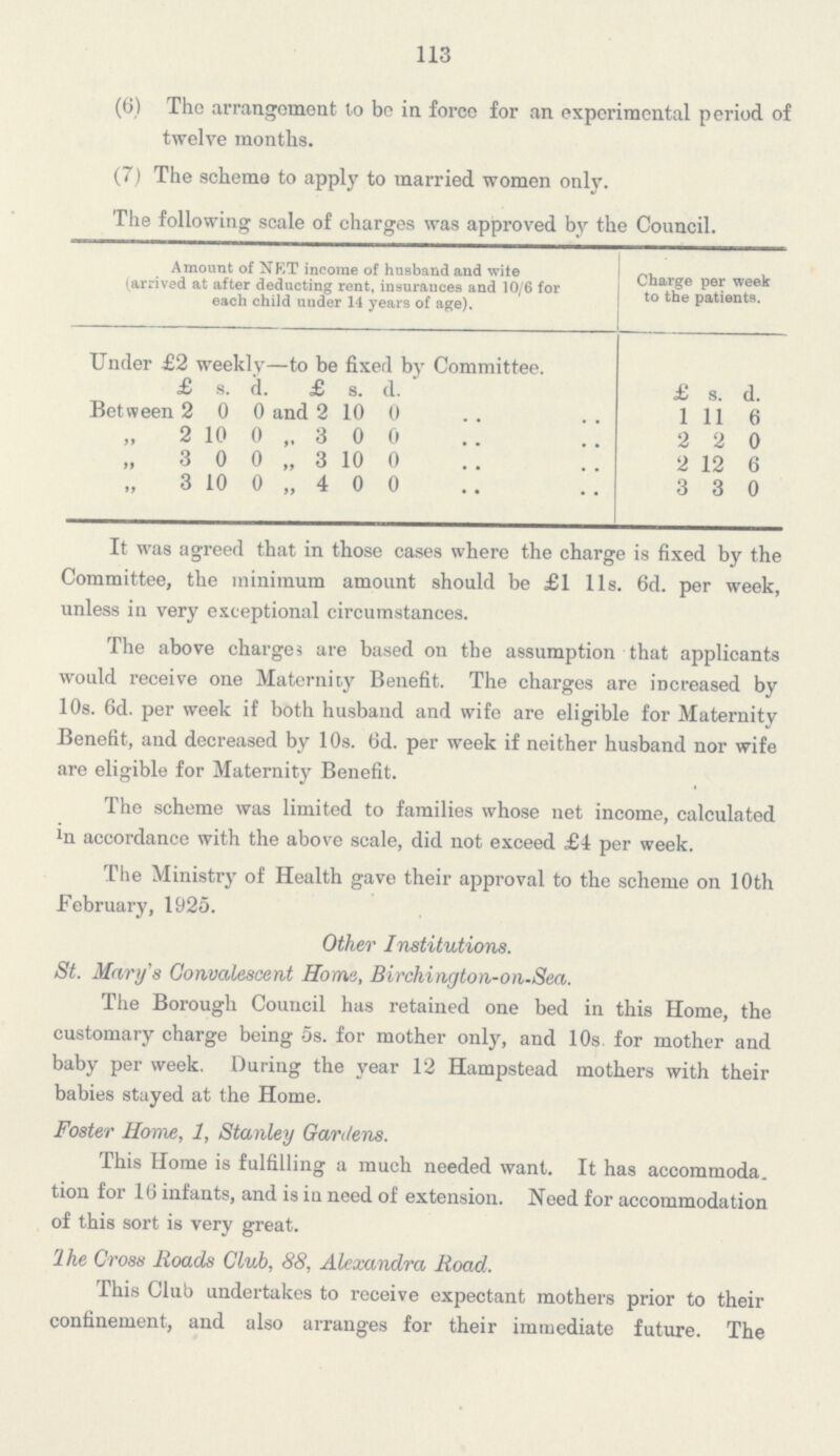 113 (6) The arrangement to be in force for an experimental period of twelve months. (7) The scheme to apply to married women only. The following scale of charges was approved by the Council. Amount of NET income of husband and wite (arrived at after deducting rent, insurances and 10/6 for each child under 14 years of age). Charge per week to the patients. Under £2 weekly—to be fixed by Committee. £ s. d. £ s. d. £ s. d. Between 2 0 0 and 2 10 0 1 11 6 „ 2 10 0 „ 3 0 0 2 2 0 „ 3 0 0 „ 3 10 0 2 12 6 „ 3 10 0 „ 4 0 0 3 3 0 It was agreed that in those cases where the charge is fixed by the Committee, the minimum amount should be £1 lls. 6d. per week, unless in very exceptional circumstances. The above charges are based on the assumption that applicants would receive one Maternity Benefit. The charges are increased by 10s. 6d. per week if both husband and wife are eligible for Maternity Benefit, and decreased by 10s. 6d. per week if neither husband nor wife are eligible for Maternity Benefit. The scheme was limited to families whose net income, calculated in accordance with the above scale, did not exceed £4 per week. The Ministry of Health gave their approval to the scheme on 10th February, 1925. Other Institutions. St. Mary's Convalescent Home, Birchington-on-Sea. The Borough Council has retained one bed in this Home, the customary charge being 5s. for mother only, and 10s. for mother and baby per week. During the year 12 Hampstead mothers with their babies stayed at the Home. Foster Home, 1, Stanley Gardens. This Home is fulfilling a much needed want. It has accommoda. tion for 16 infants, and is in need of extension. Need for accommodation of this sort is very great. Ihe Cross Roads Club, 88, Alexandra Road. This Club undertakes to receive expectant mothers prior to their confinement, and also arranges for their immediate future. The