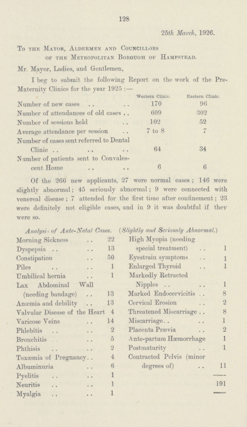 128 25th March, 1926. To the Mayor, Aldermen and Councillors of the Metropolitan Borough of Hampstead. Mr. Mayor, Ladies, and Gentlemen, I beg to submit the following Report on the work of the Pre Maternitv Clinics for the year 1925:— Western Clinic. Eastern Clinic. Number of new cases 170 96 Number of attendances of old cases 609 302 Number of sessions held 102 52 Average attendance per session 7 to 8 7 Number of cases sent referred to Dental Clinic 64 34 Number of patients sent to Convales cent Home 6 6 Of the 266 new applicants, 27 were normal cases; 146 were slightly abnormal; 45 seriously abnormal; 9 were connected with venereal disease; 7 attended for the first time after confinement; 23 were definitely not eligible cases, and in 9 it was doubtful if they were so. Analysis of Ante-Natal Cases. (Slightly and Seriously Abnormal.) Morning Sickness 22 High Myopia (needing special treatment) 1 Dyspepsia 13 Constipation 50 Eyestrain symptoms 1 Piles 1 Enlarged Thyroid 1 Umbilical hernia 1 Markedly Retracted Nipples 1 Lax Abdominal Wall (needing bandage) 13 Marked Endocervicitis 8 Anæmia and debility 13 Cervical Erosion 2 Valvular Disease of the Heart 4 Threatened Miscarriage 8 Varicose Veins 14 Miscarriage 1 Phlebitis 2 Placenta Prævia 2 Bronchitis 5 Ante-partum Hæmorrhage 1 Phthisis 2 Postmaturity 1 Toxaemia of Pregnancy 4 Contracted Pelvis (minor degrees of) 11 Albuminuria 6 Pyelitis 1 191 Neuritis 1 Myalgia 1